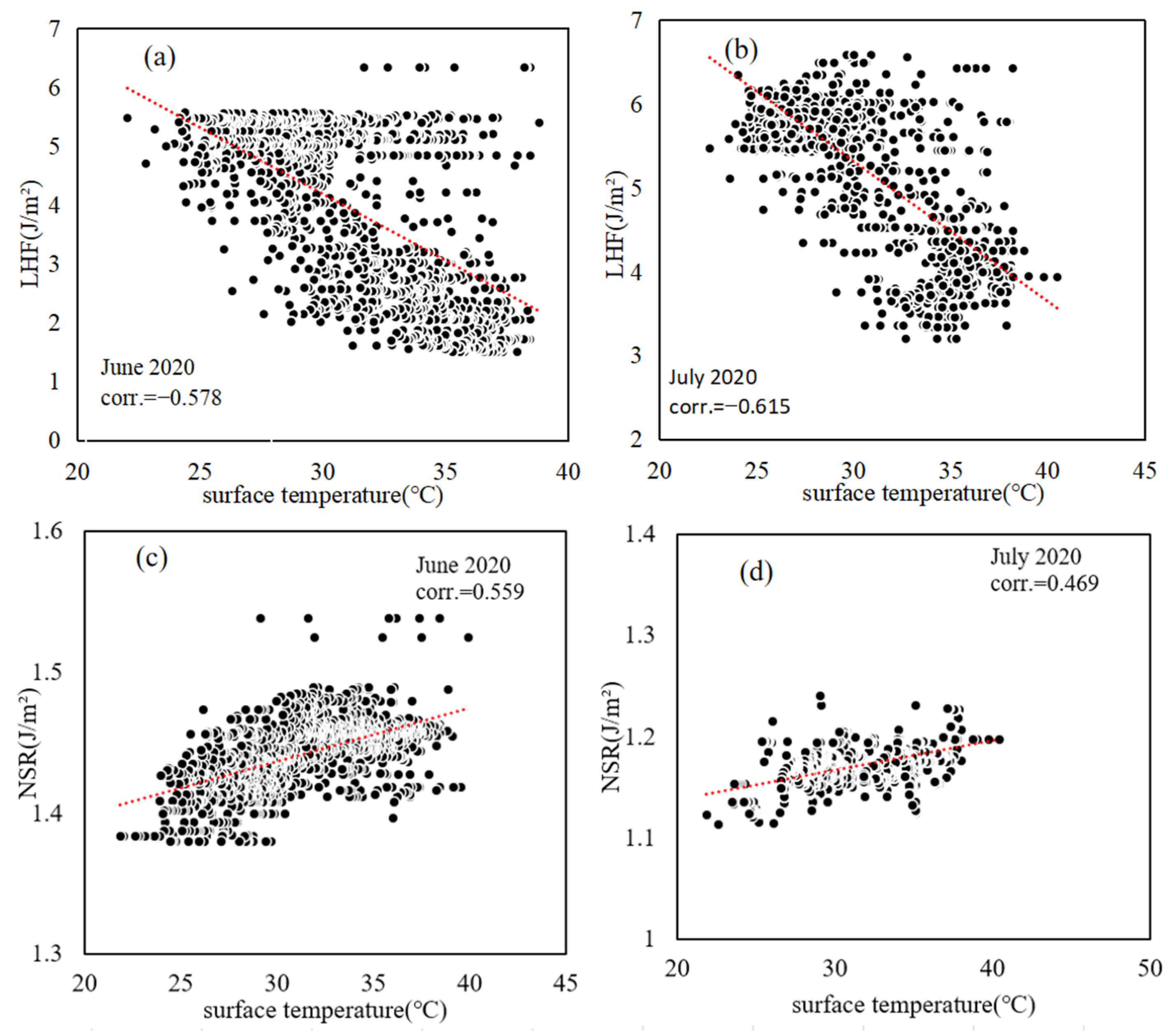 Applsci 14 05034 g014