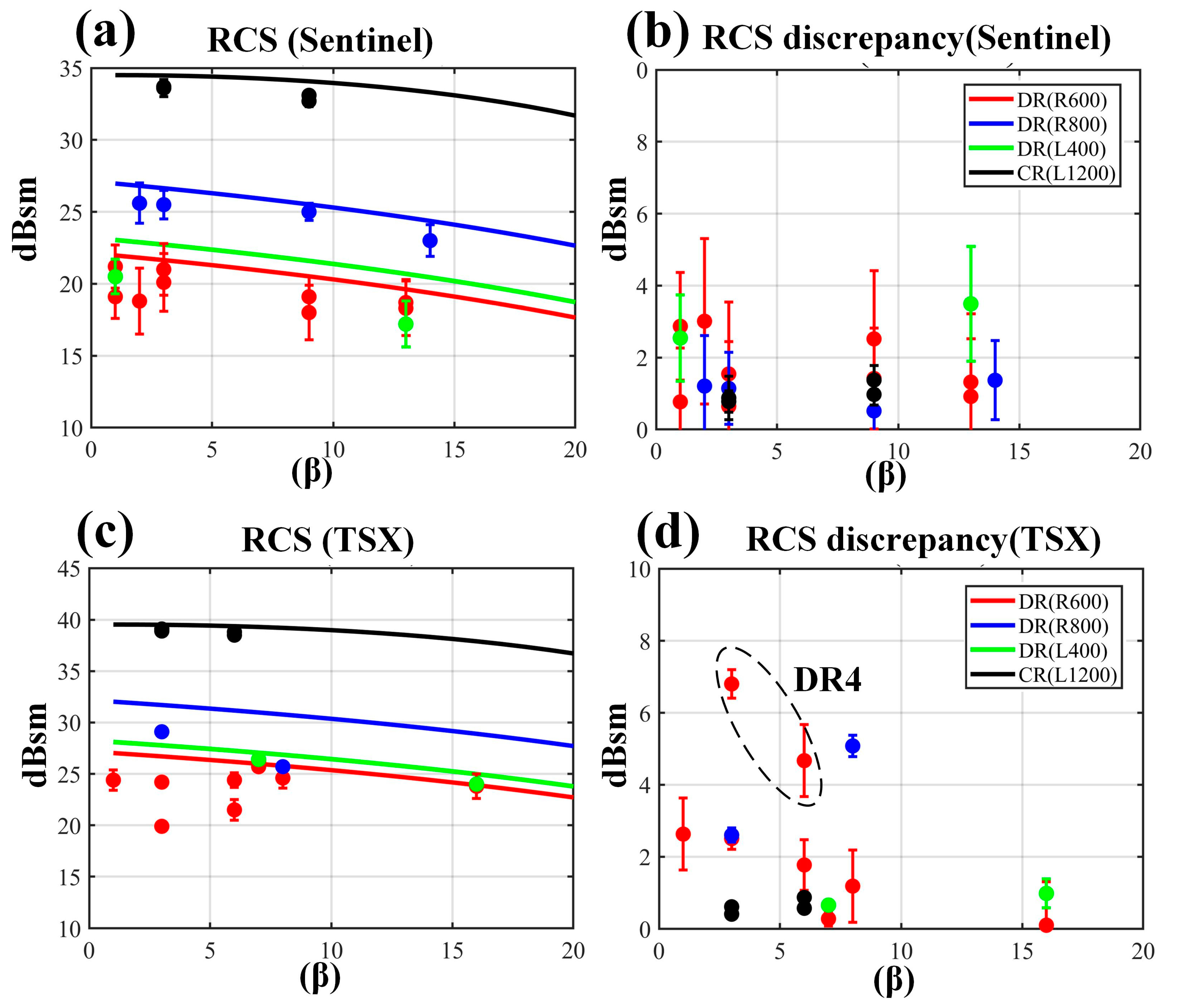 Applsci 14 05054 g006
