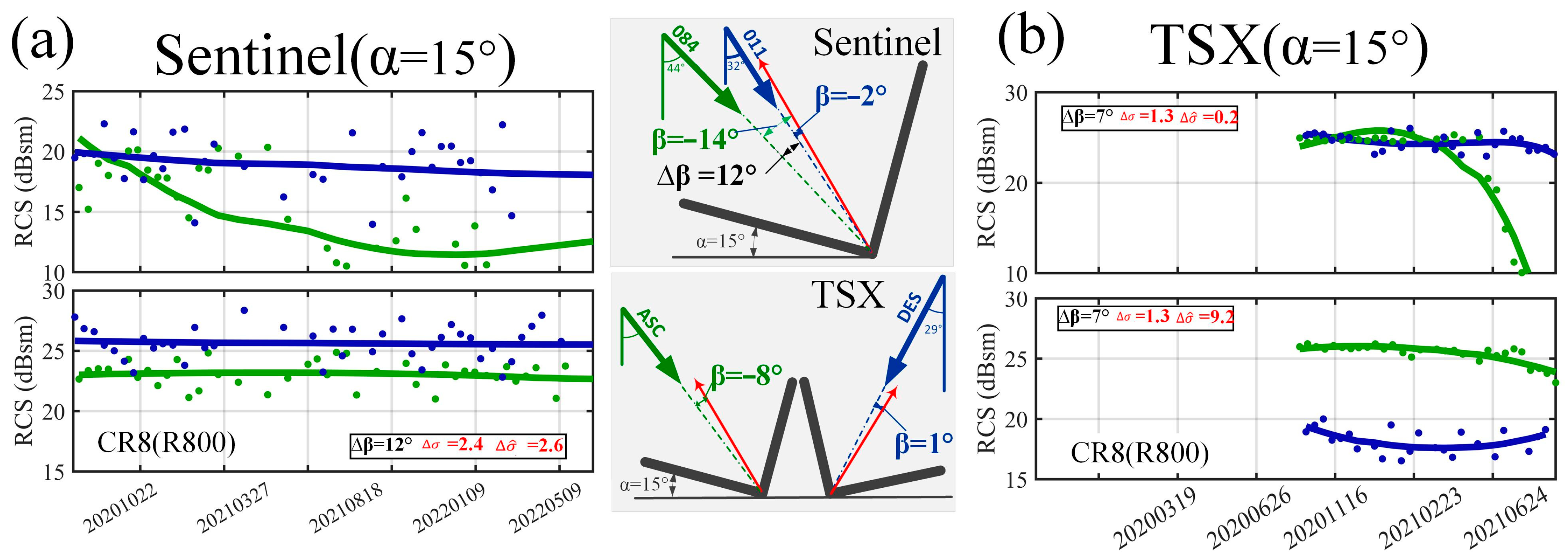Applsci 14 05054 g010