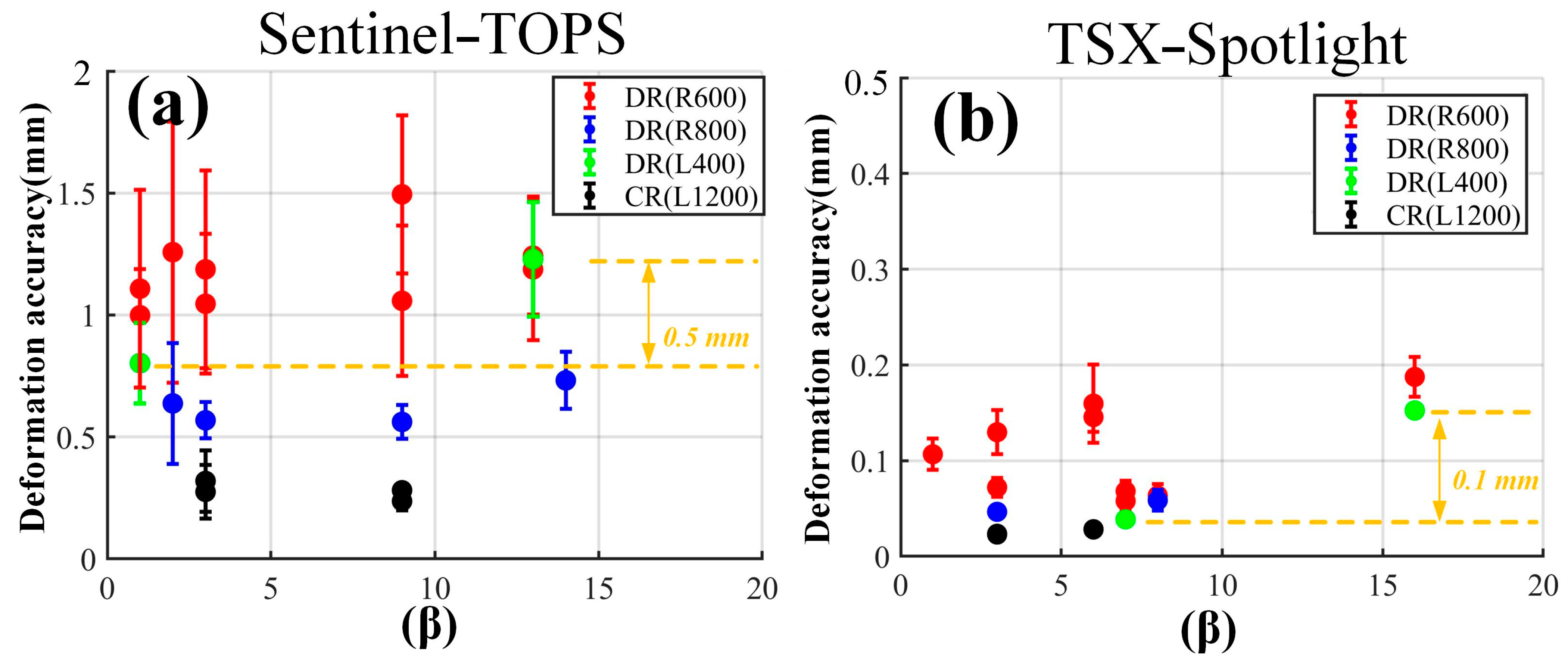 Applsci 14 05054 g011