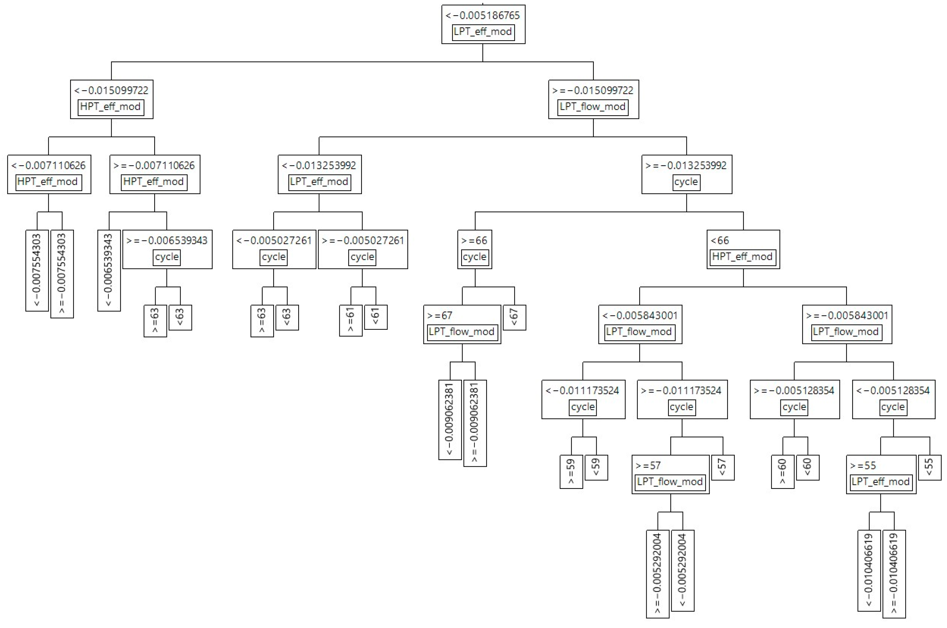 Applsci 14 05057 g001