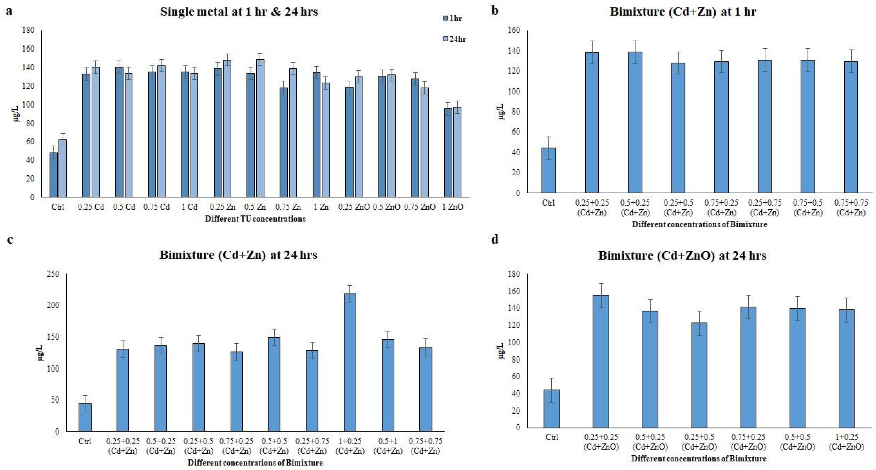Applsci 14 05058 g001