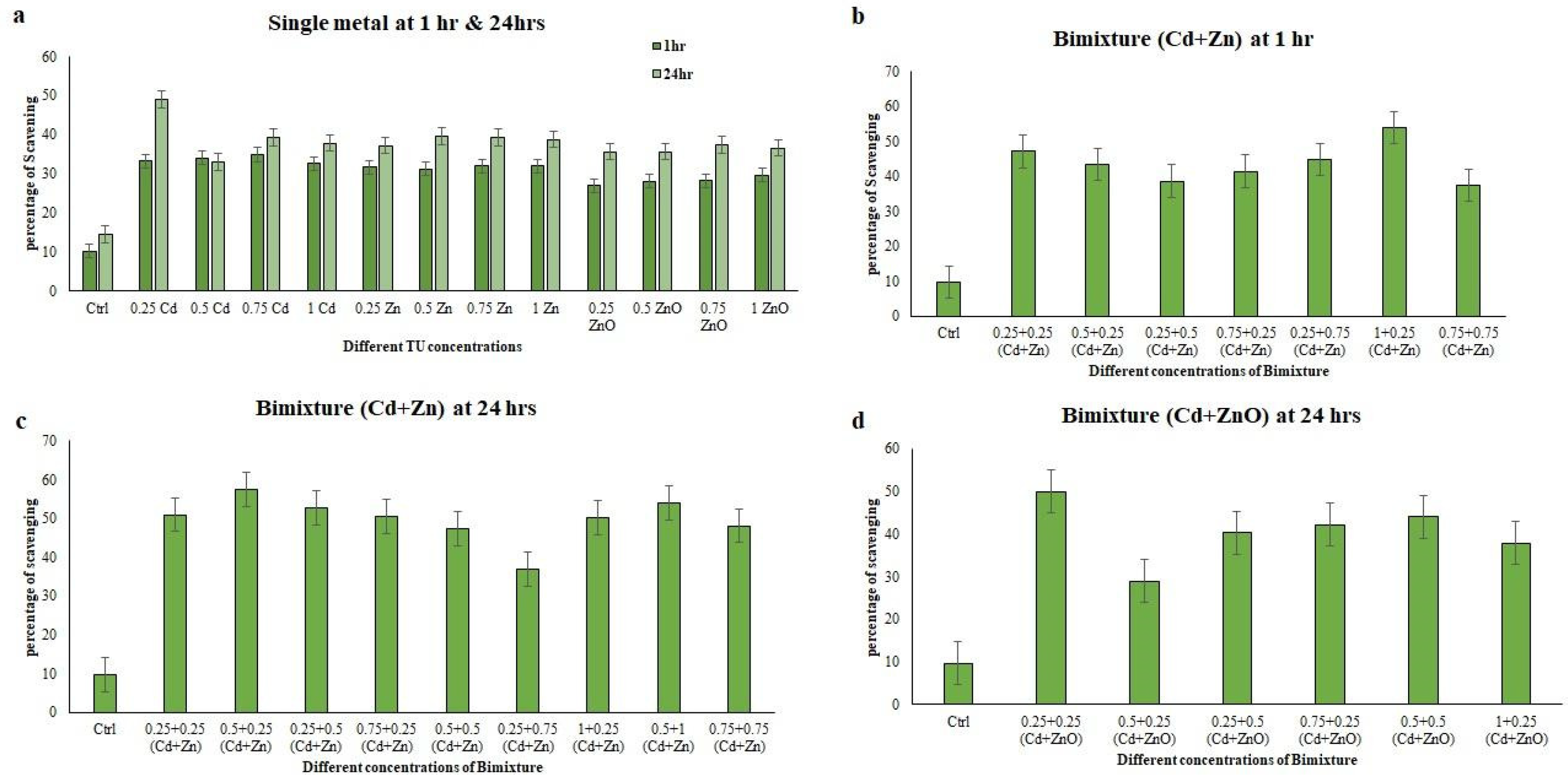 Applsci 14 05058 g002
