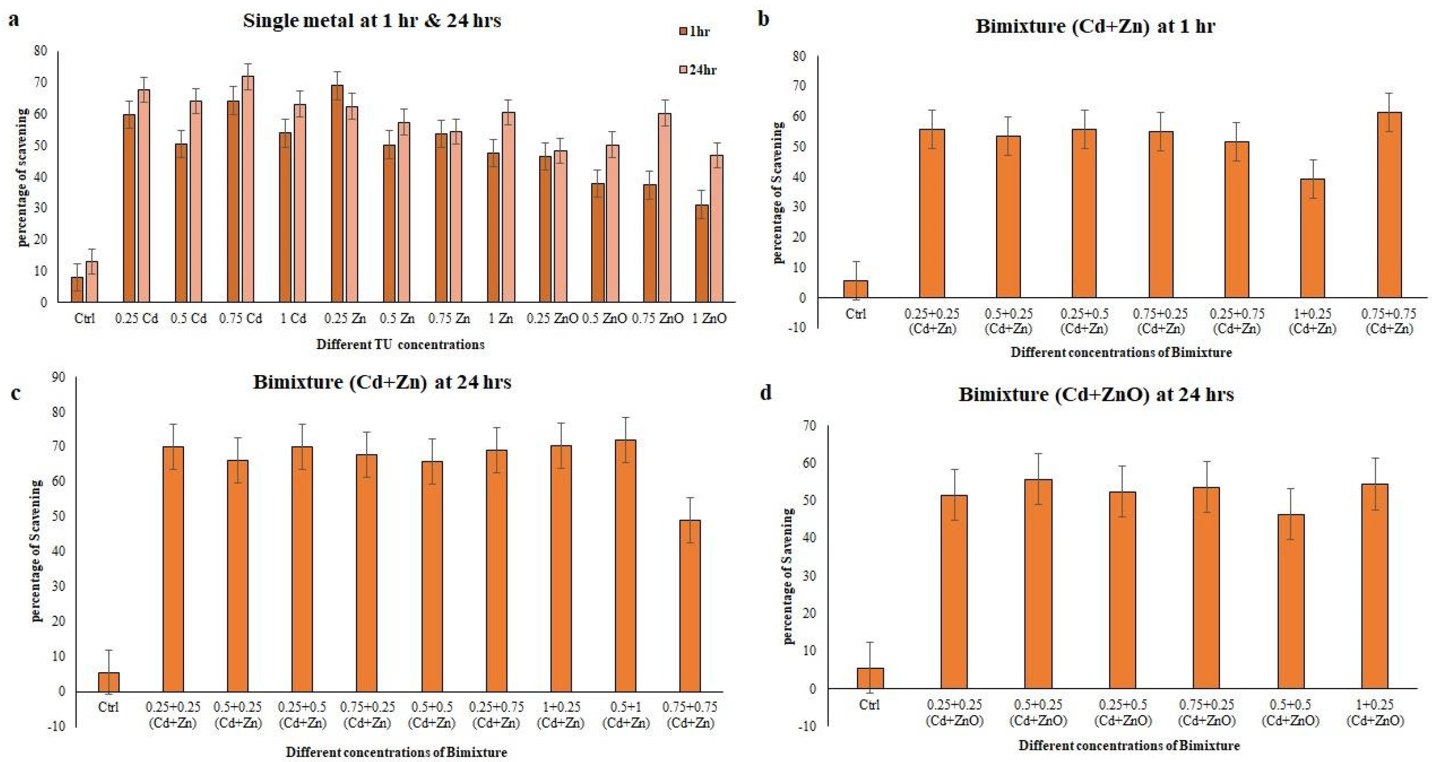 Applsci 14 05058 g003