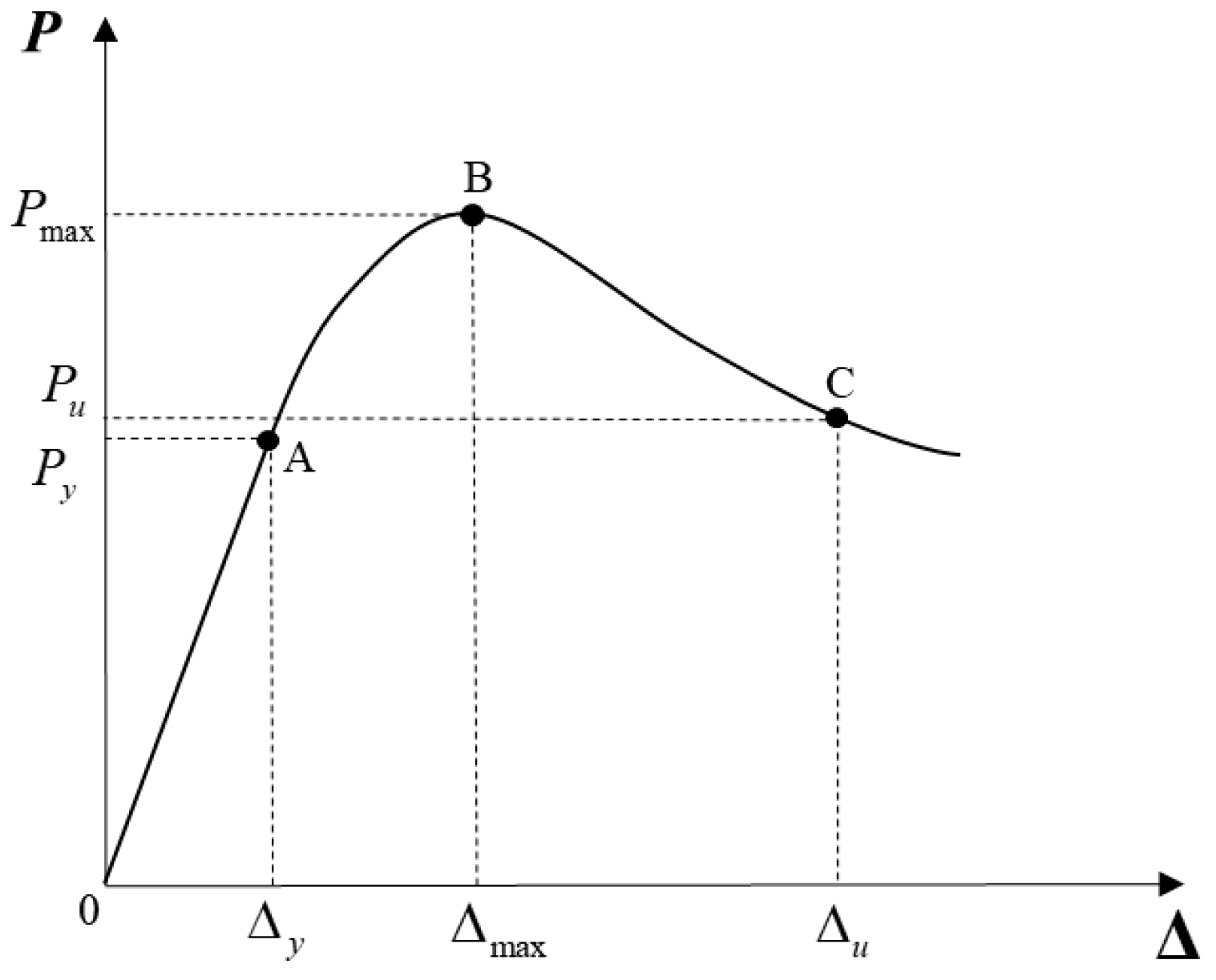 Applsci 14 05070 g005