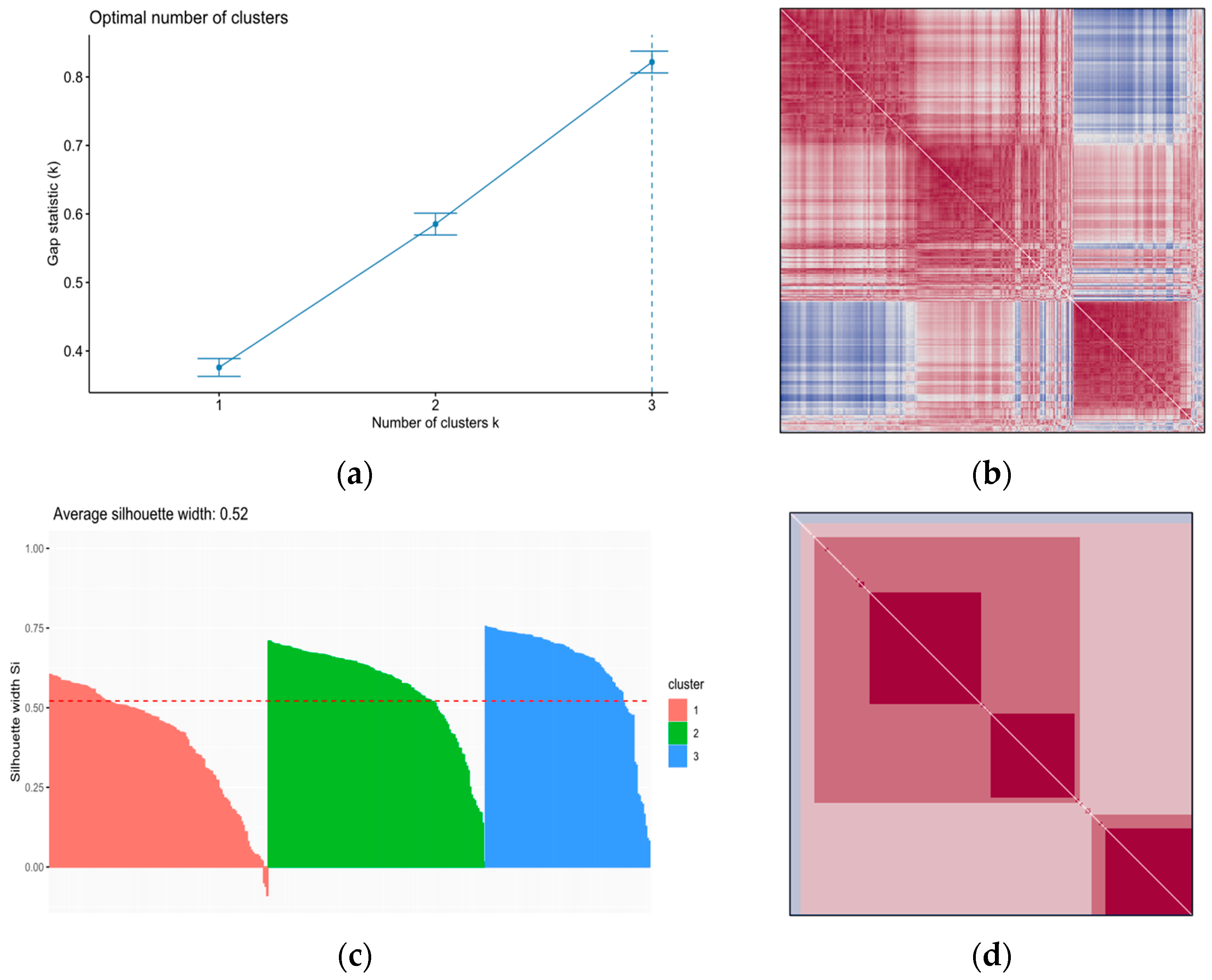 Applsci 14 05071 g006