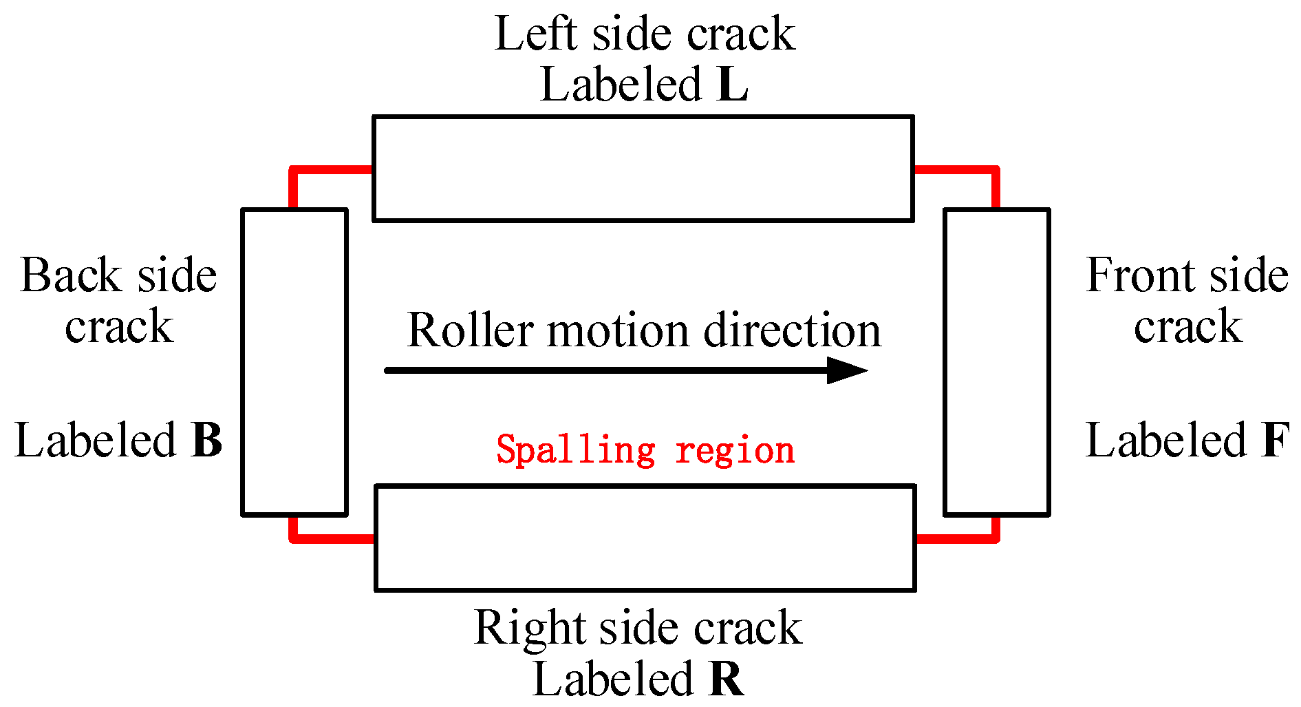 Applsci 14 05072 g011
