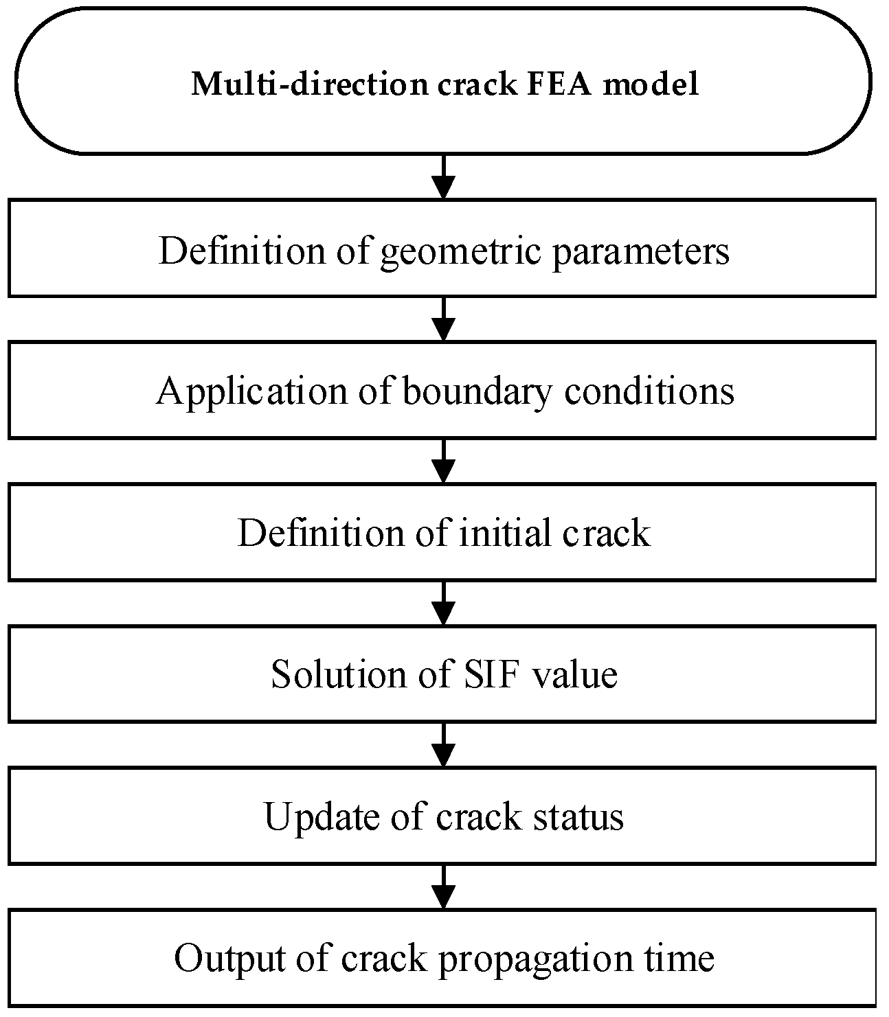 Applsci 14 05072 g012