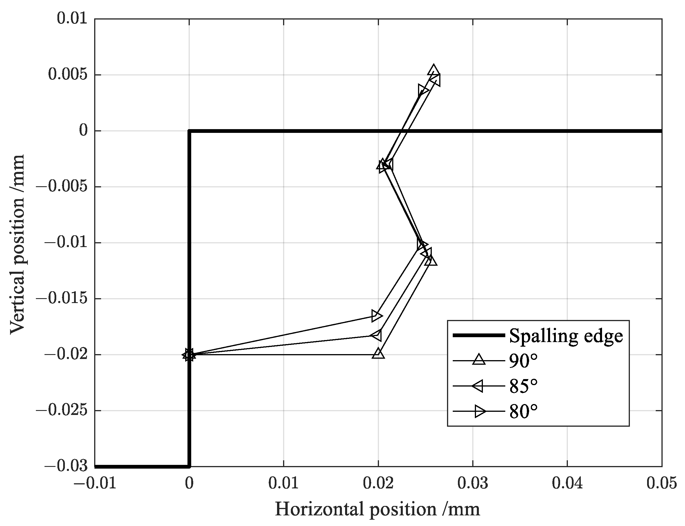 Applsci 14 05072 g015