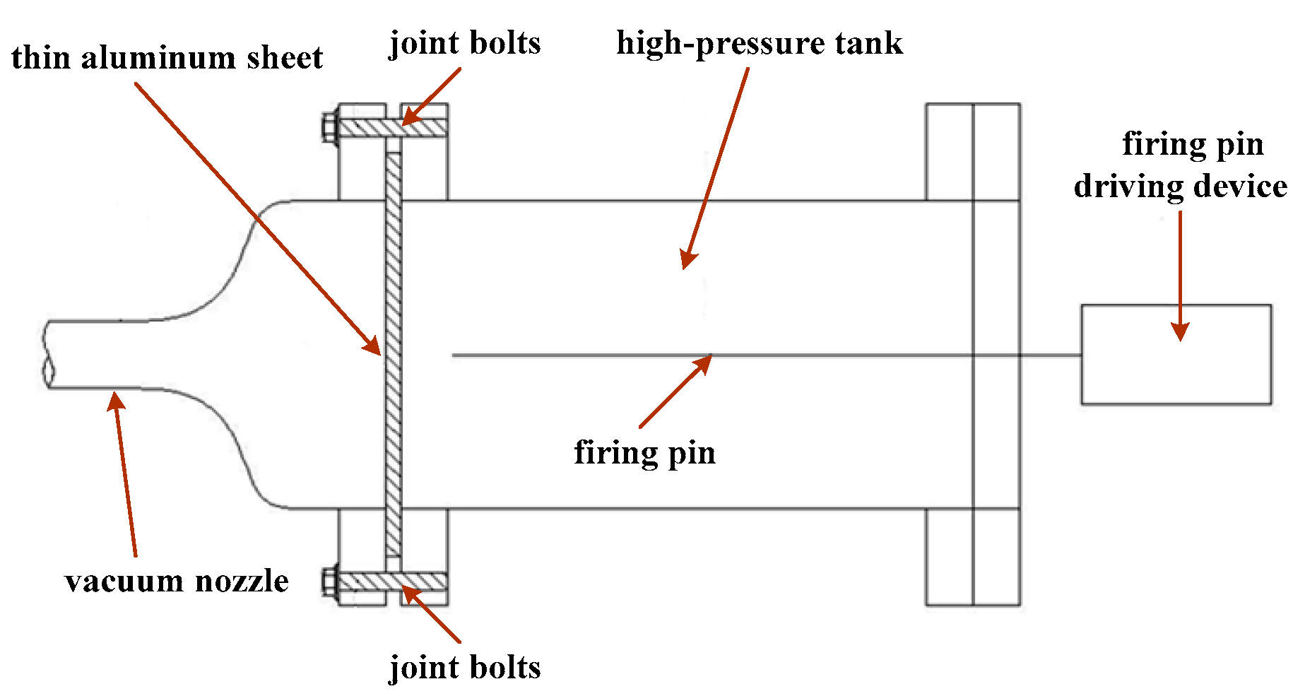 Applsci 14 05074 g001