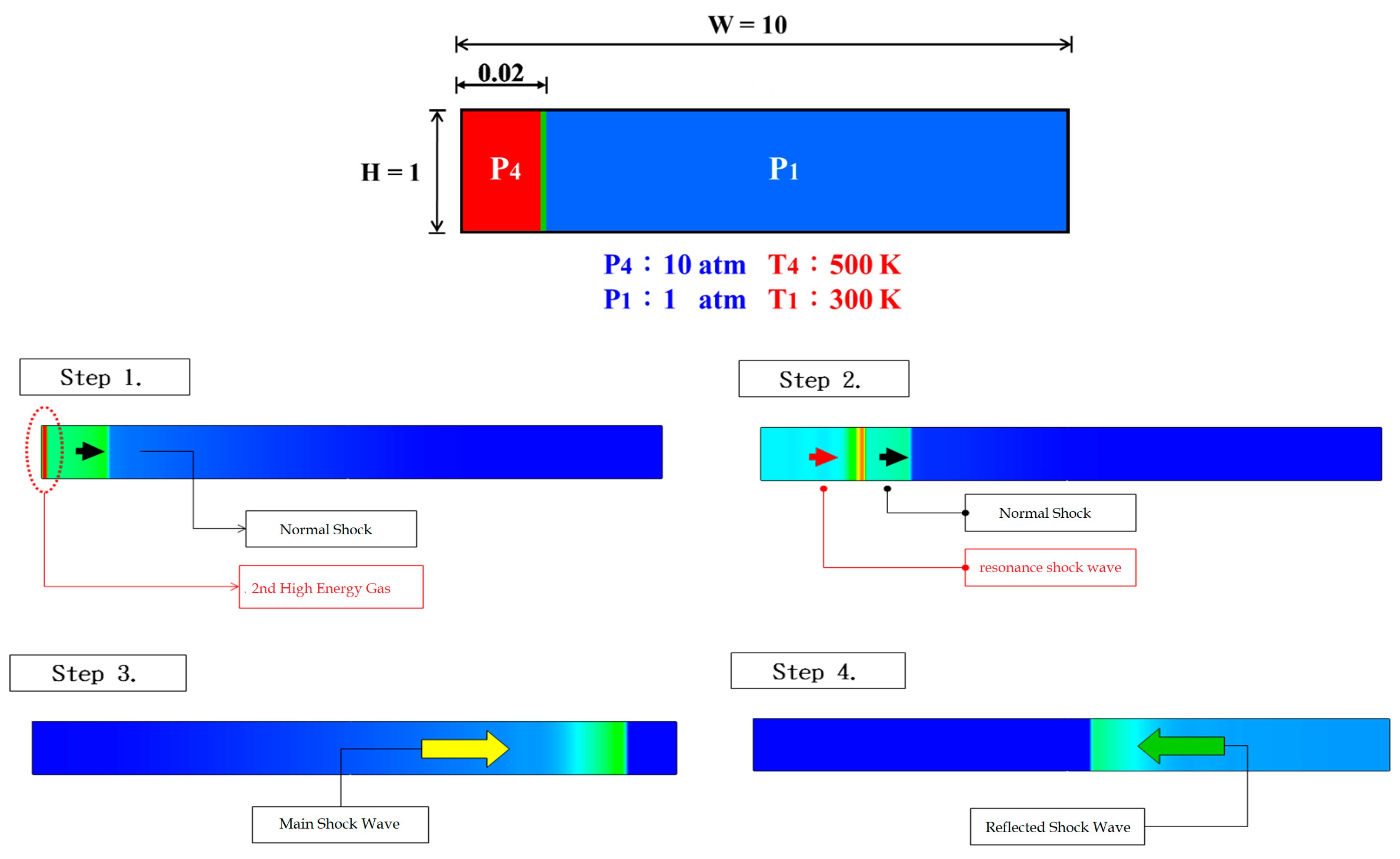 Applsci 14 05074 g007