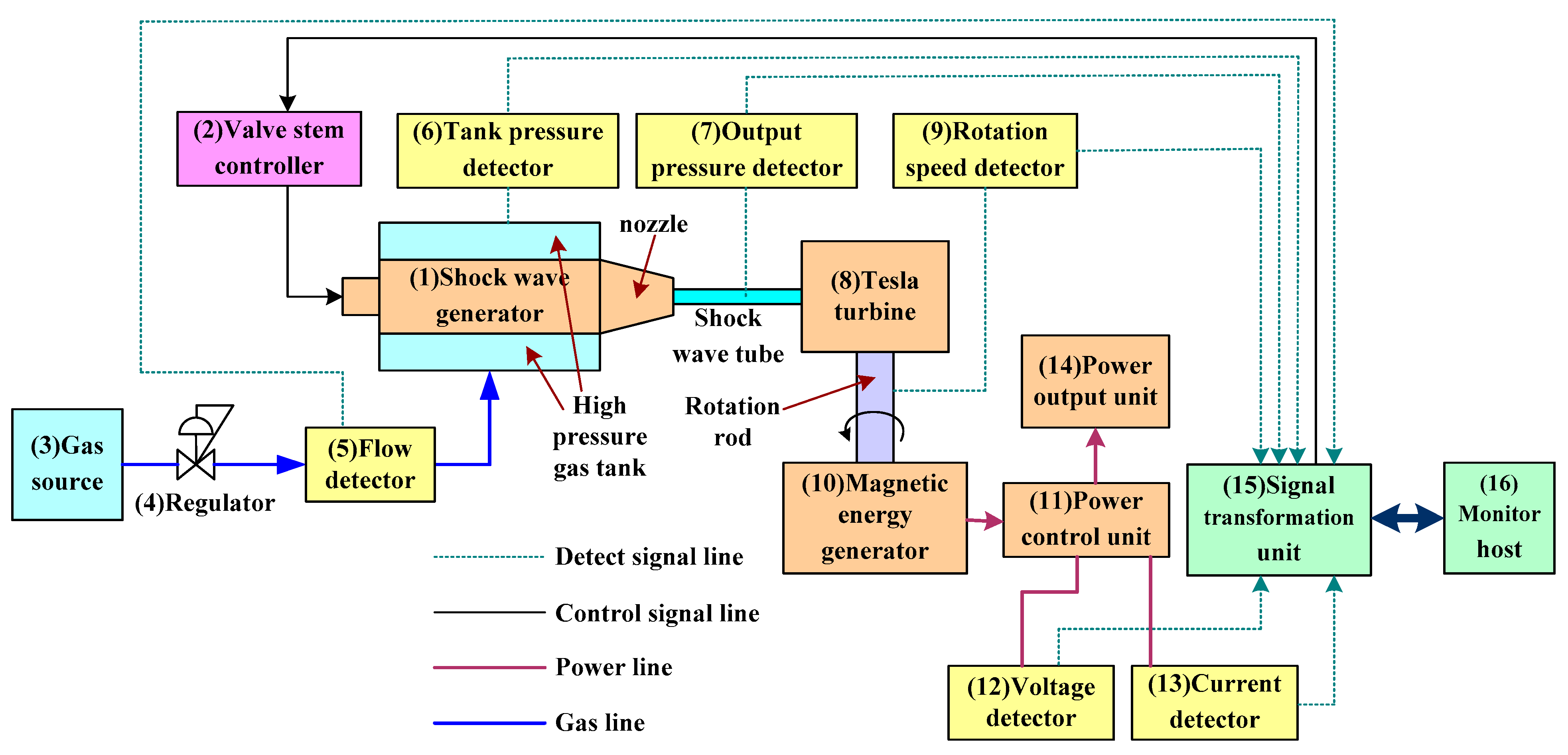 Applsci 14 05074 g011