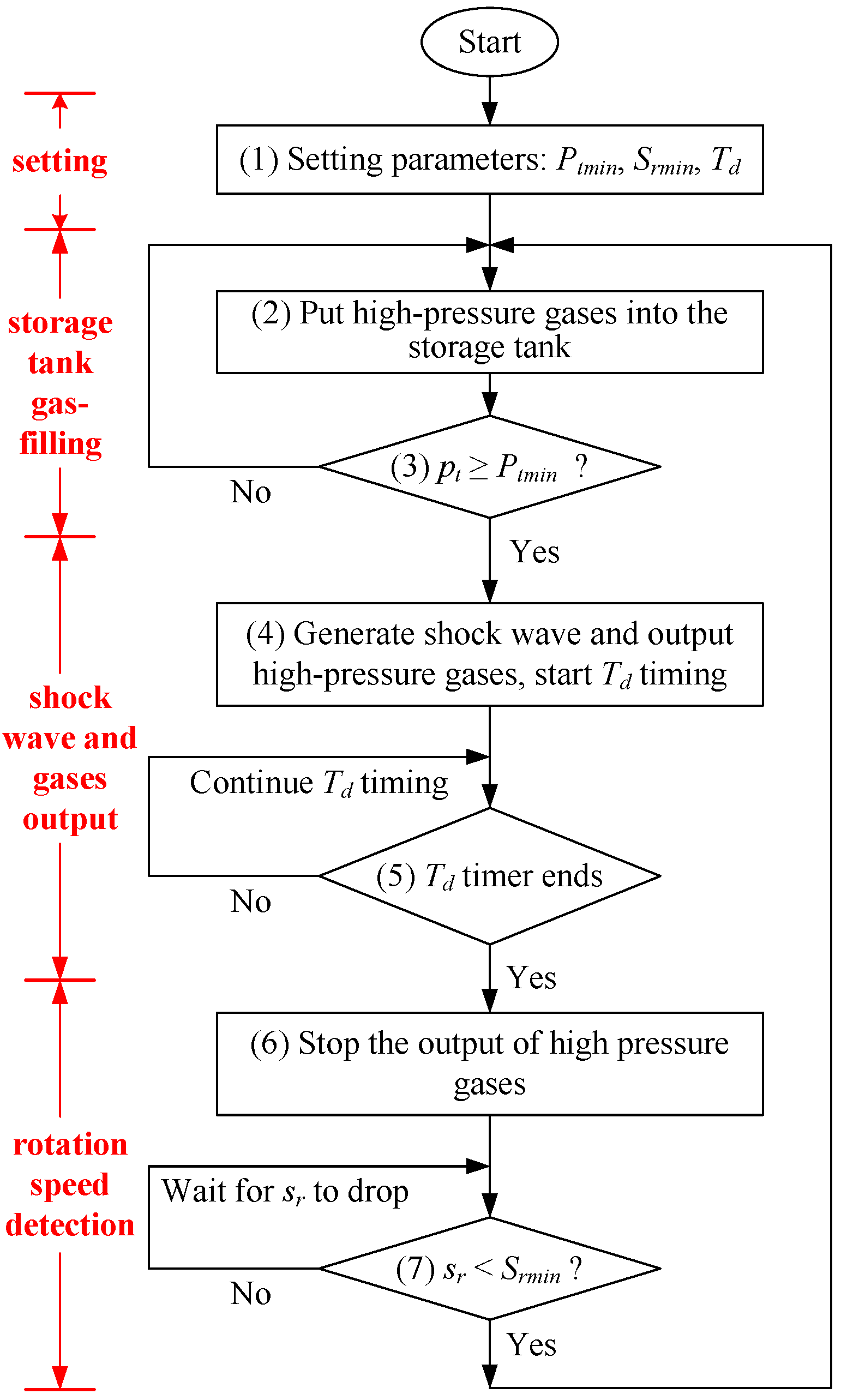 Applsci 14 05074 g013