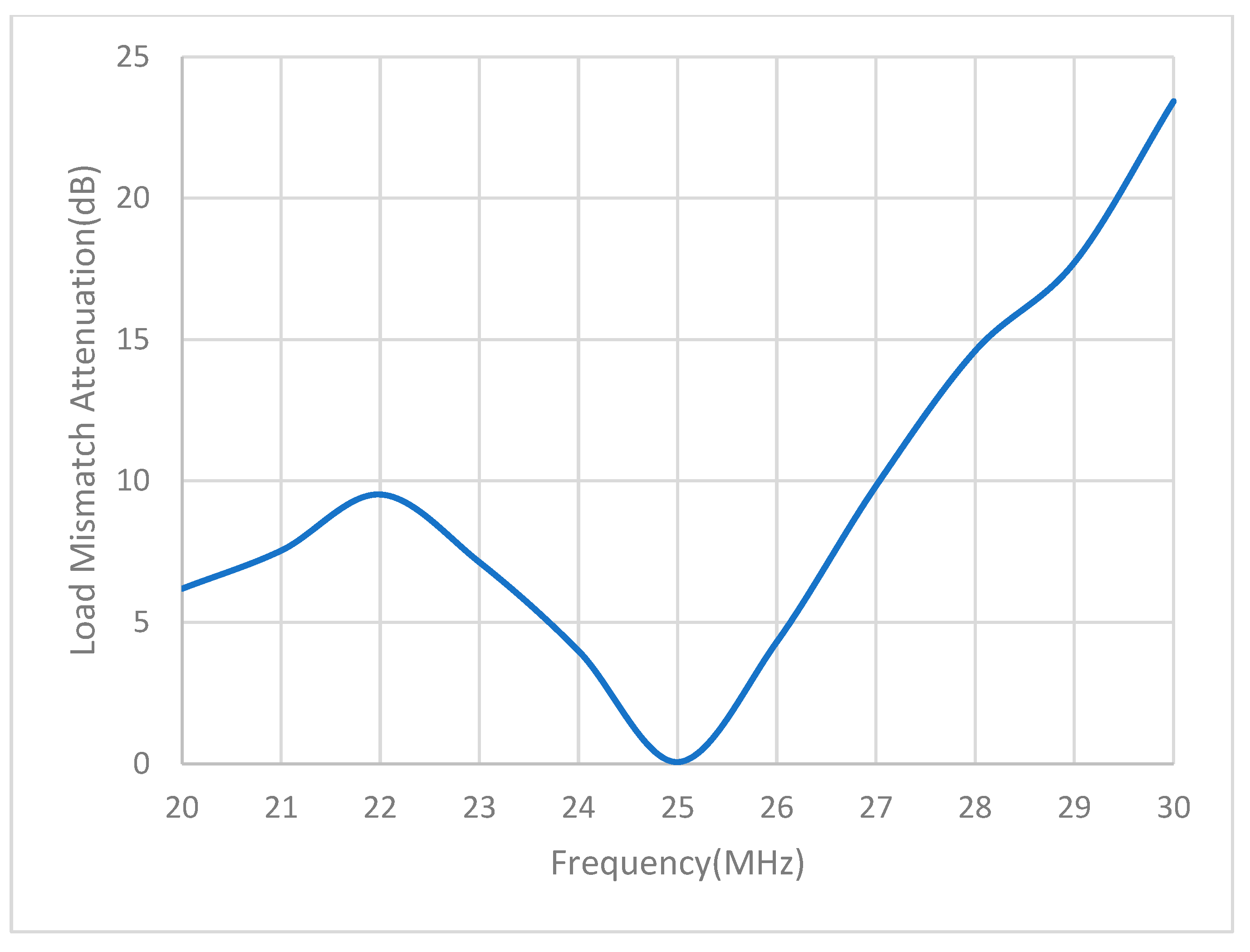 Applsci 14 05075 g003