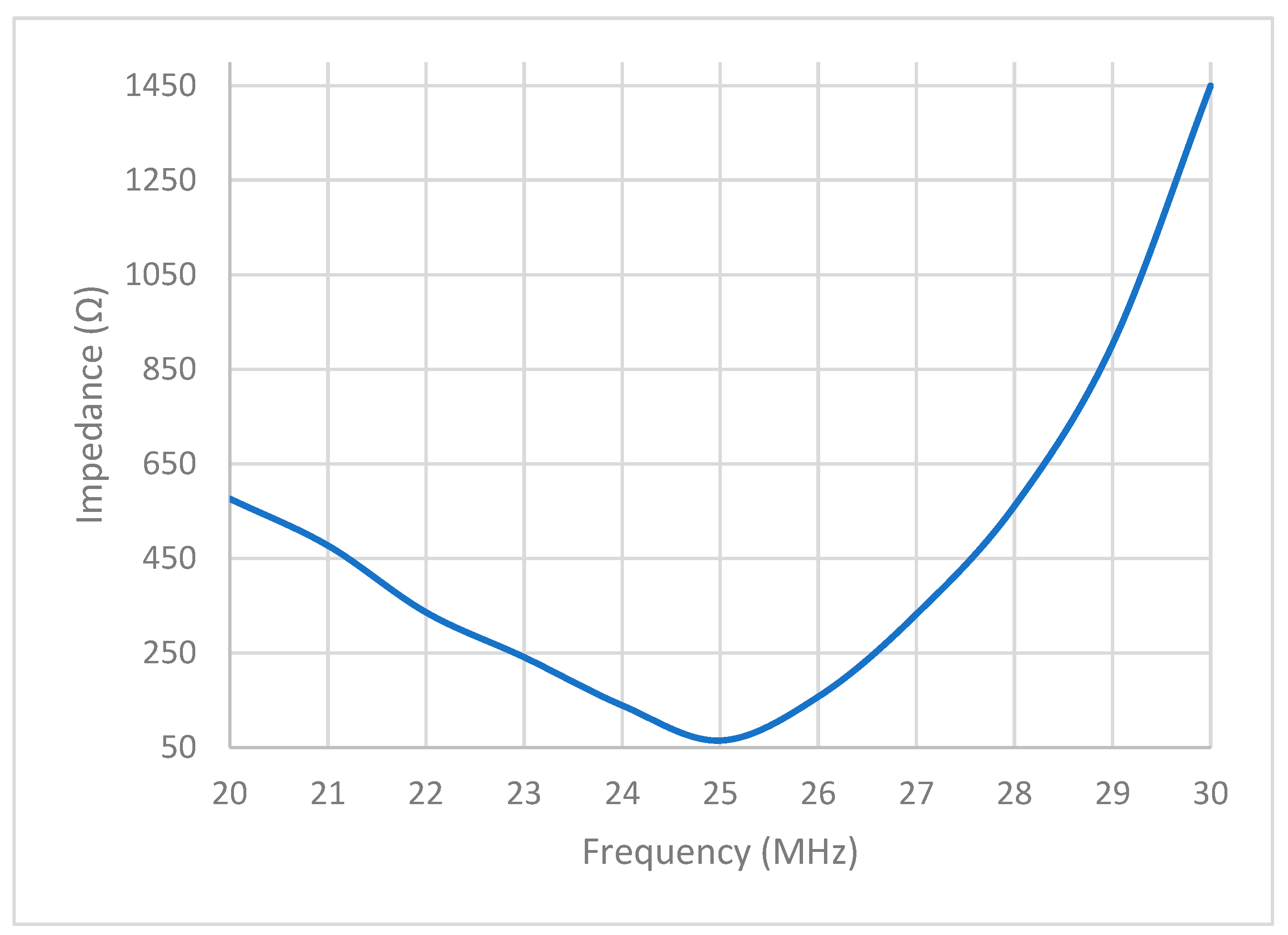 Applsci 14 05075 g004