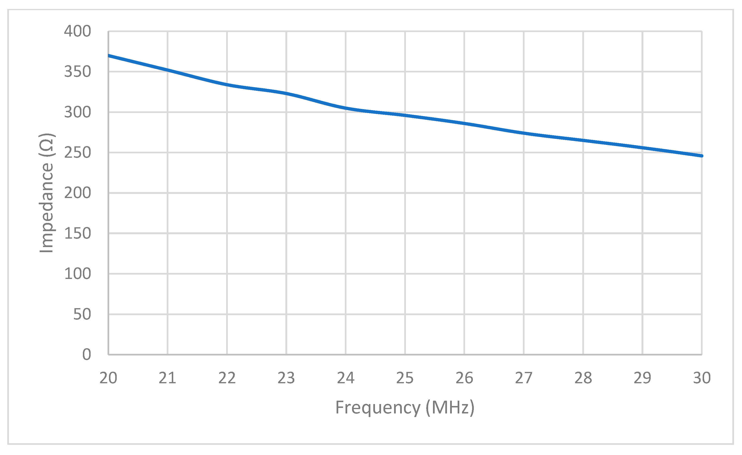 Applsci 14 05075 g007
