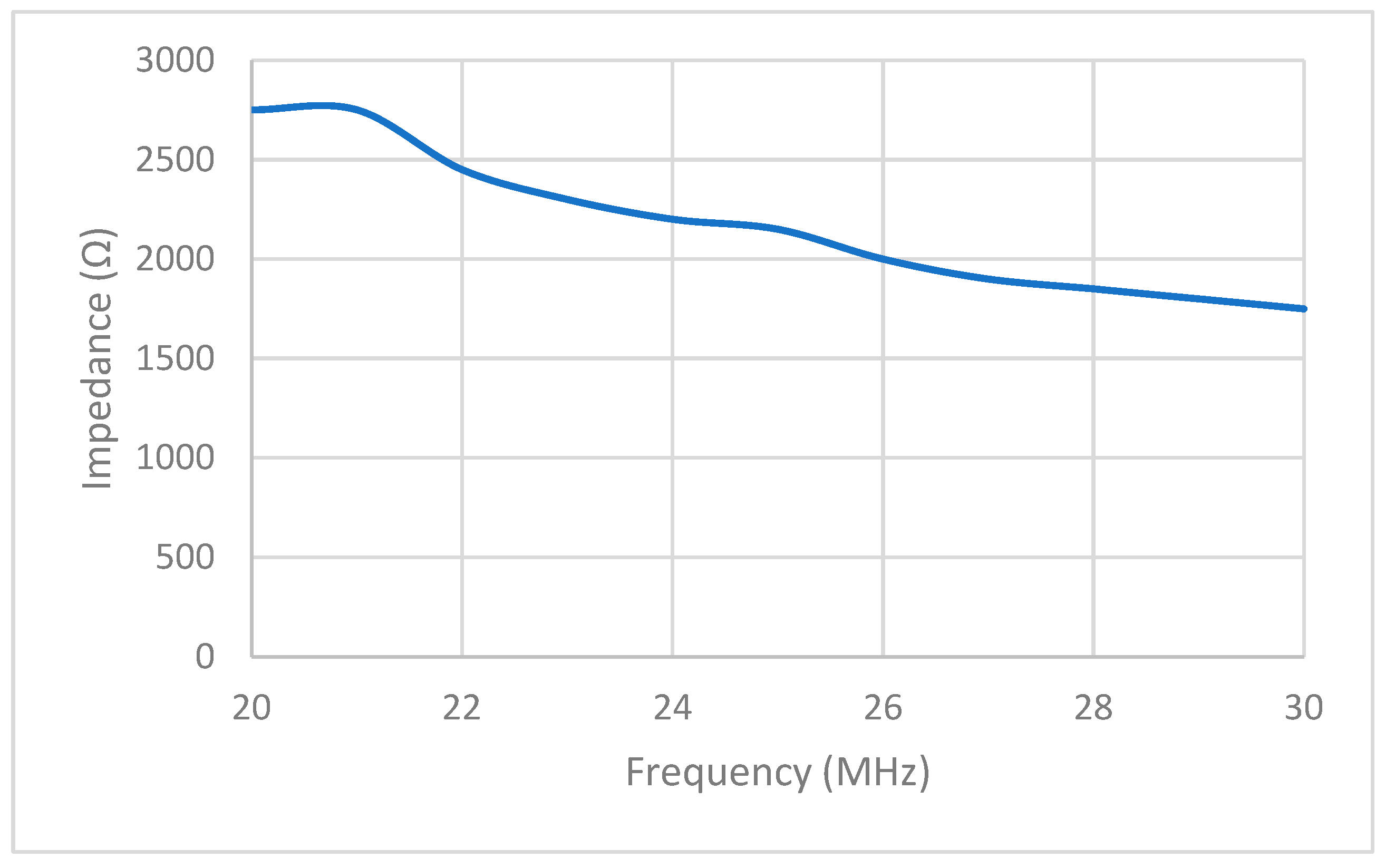 Applsci 14 05075 g008