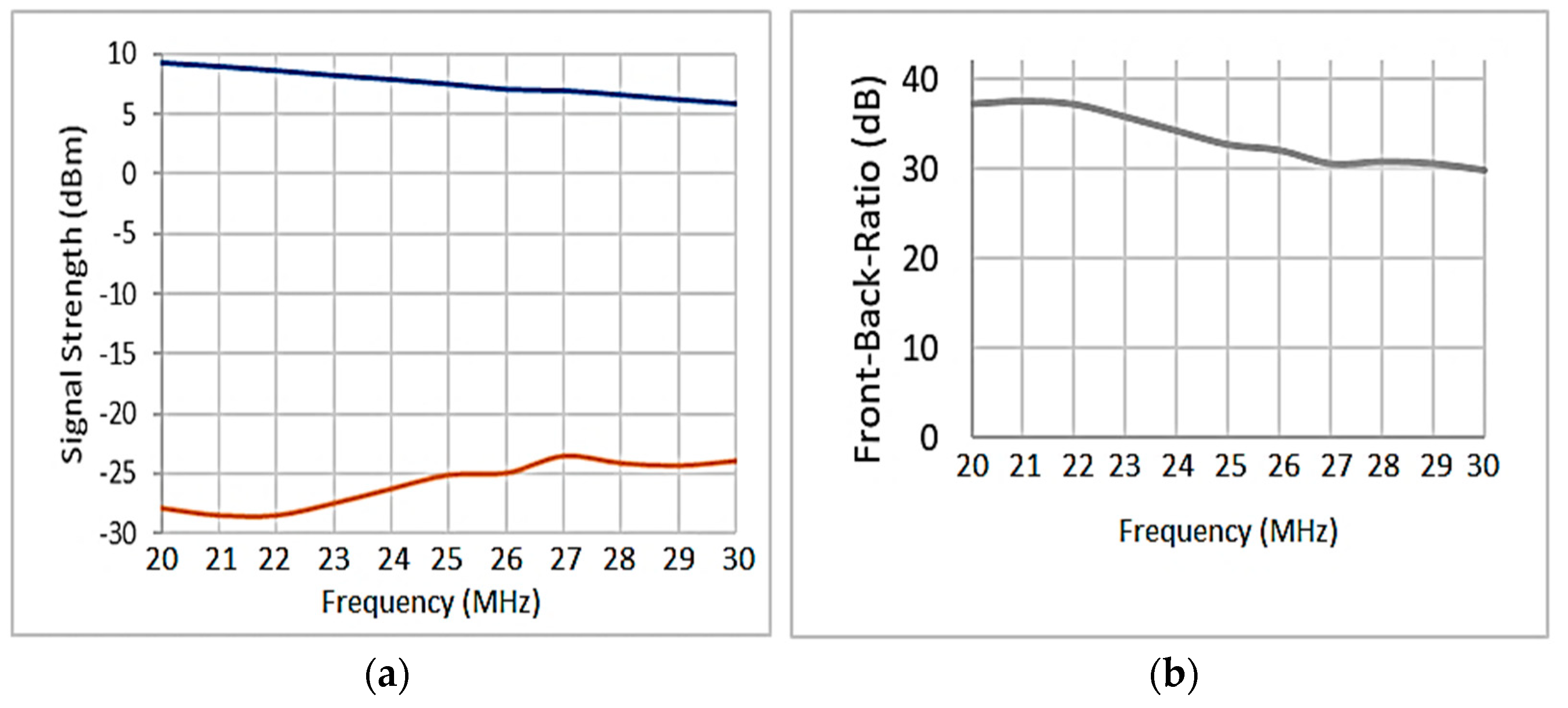 Applsci 14 05075 g024
