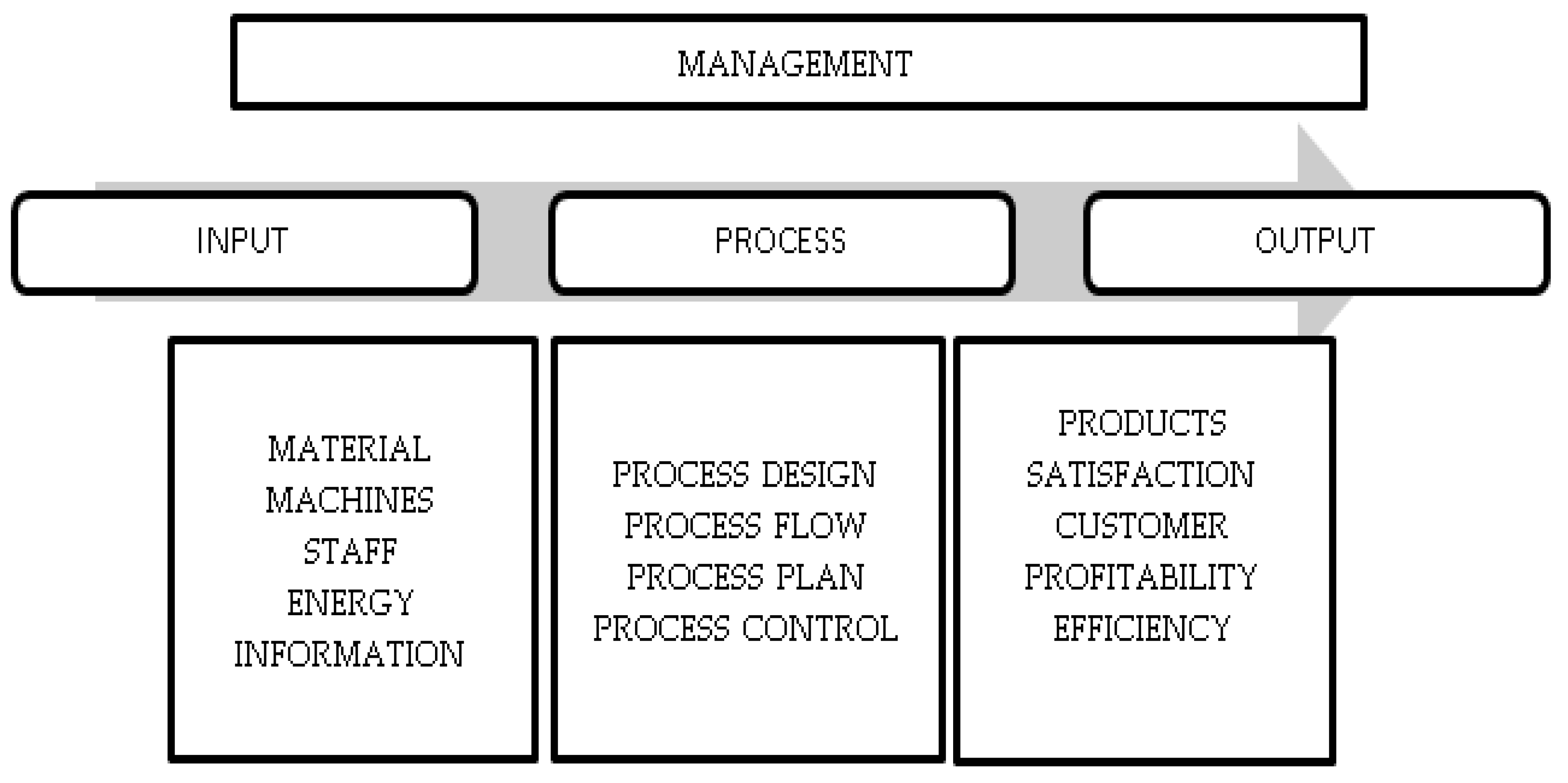 Applsci 14 05079 g001