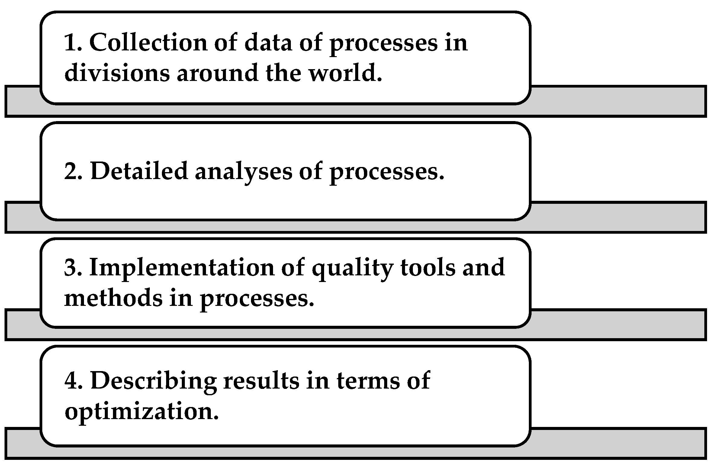 Applsci 14 05079 g003