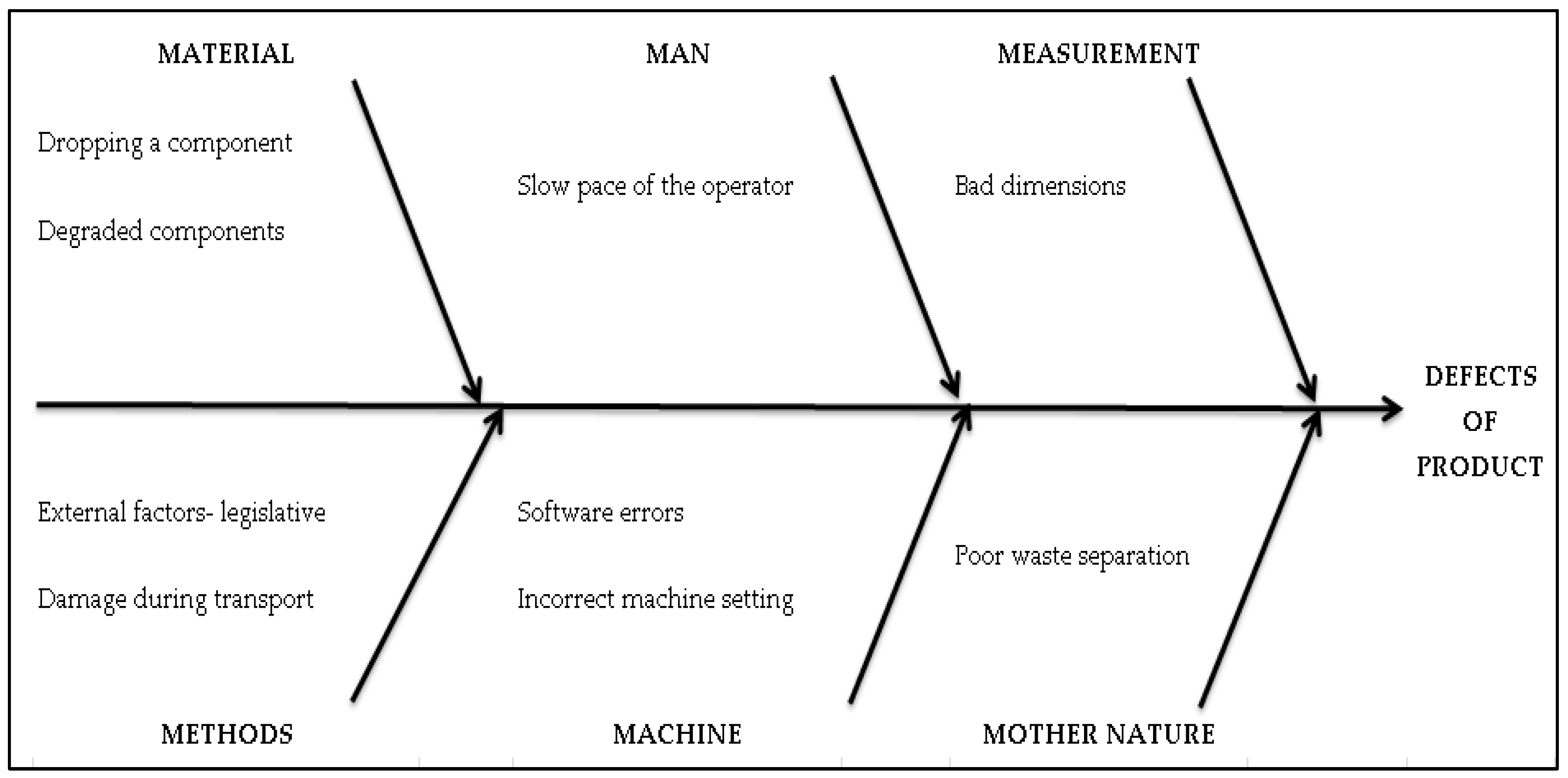 Applsci 14 05079 g012