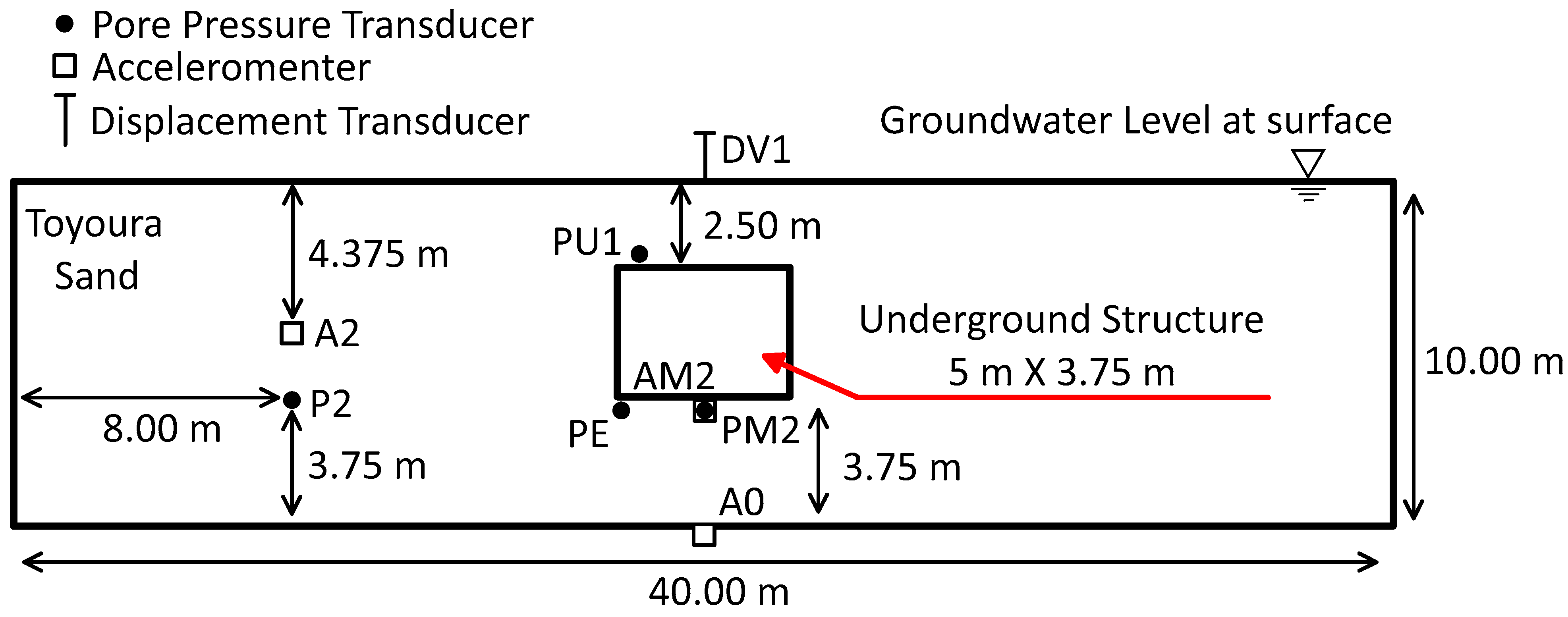 Applsci 14 05098 g003