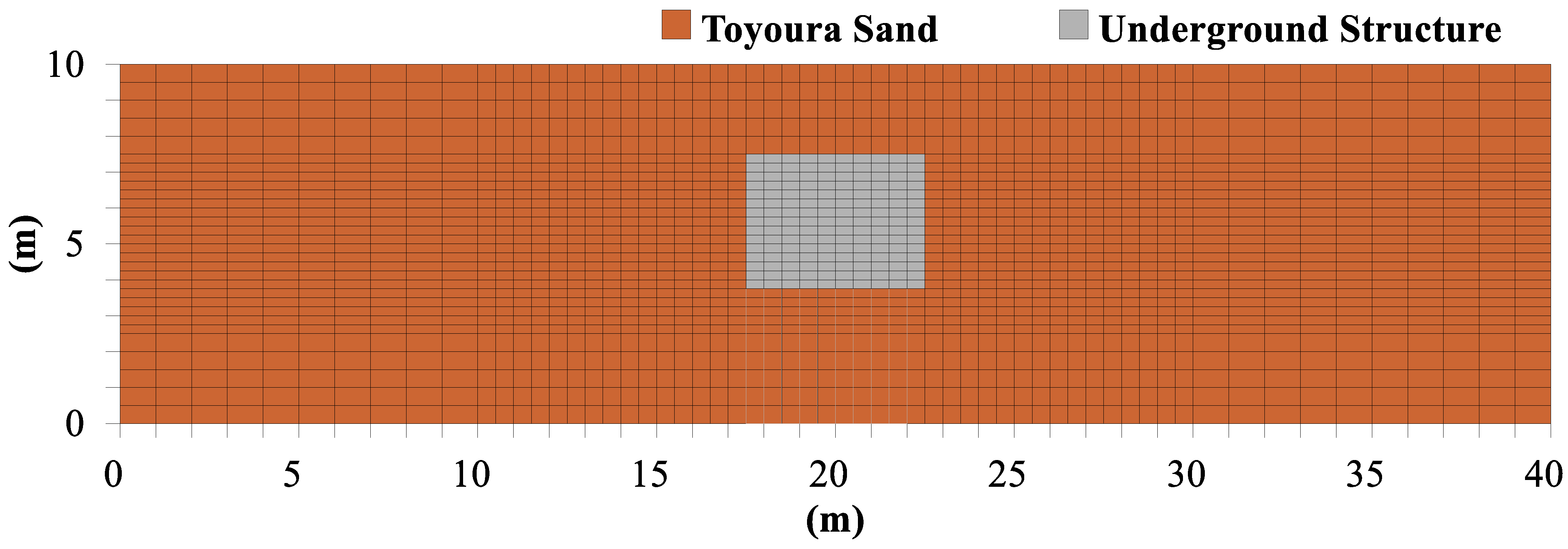 Applsci 14 05098 g004