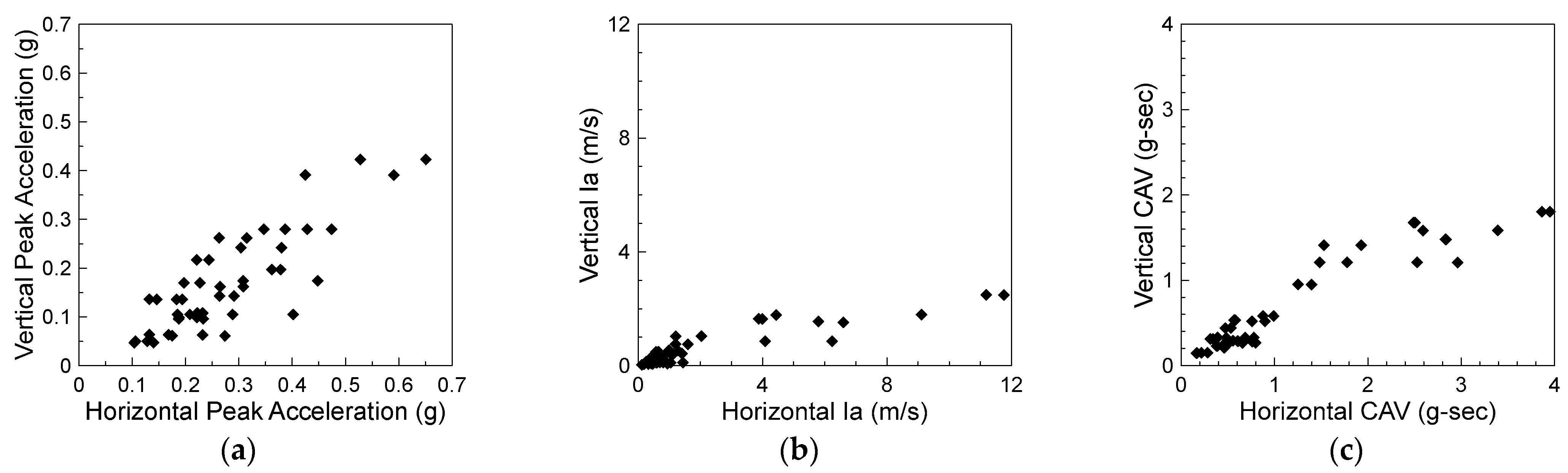 Applsci 14 05098 g006
