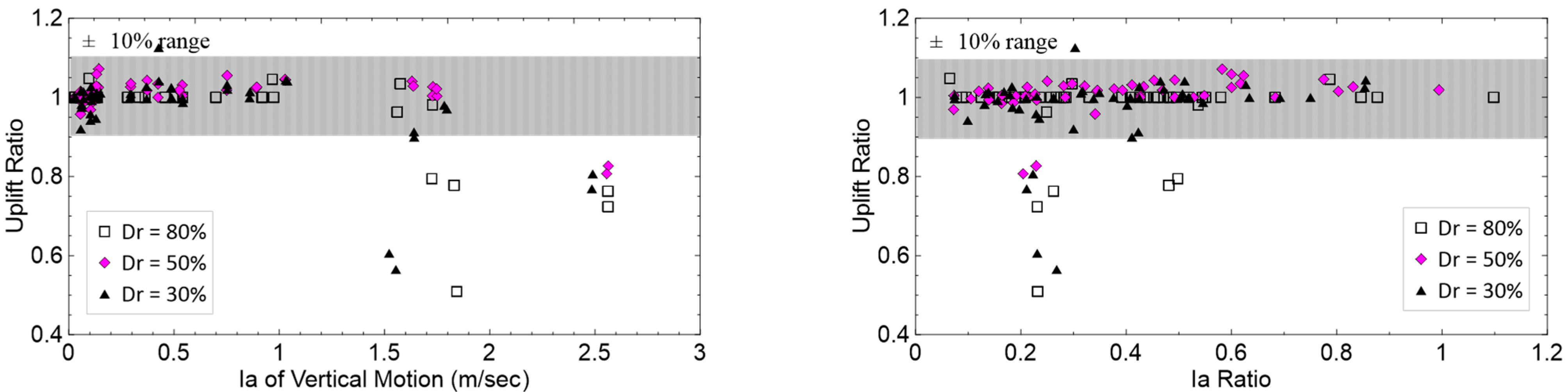 Applsci 14 05098 g009