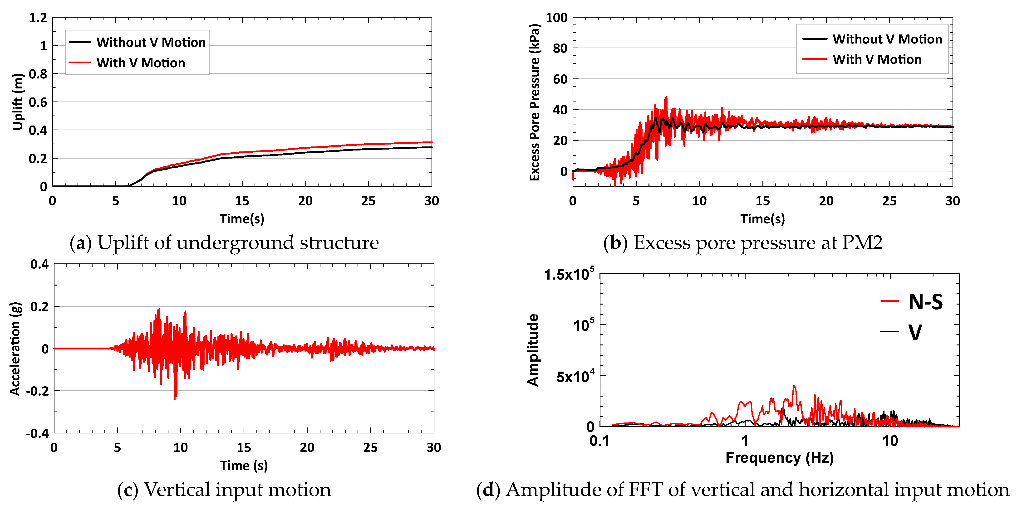 Applsci 14 05098 g013