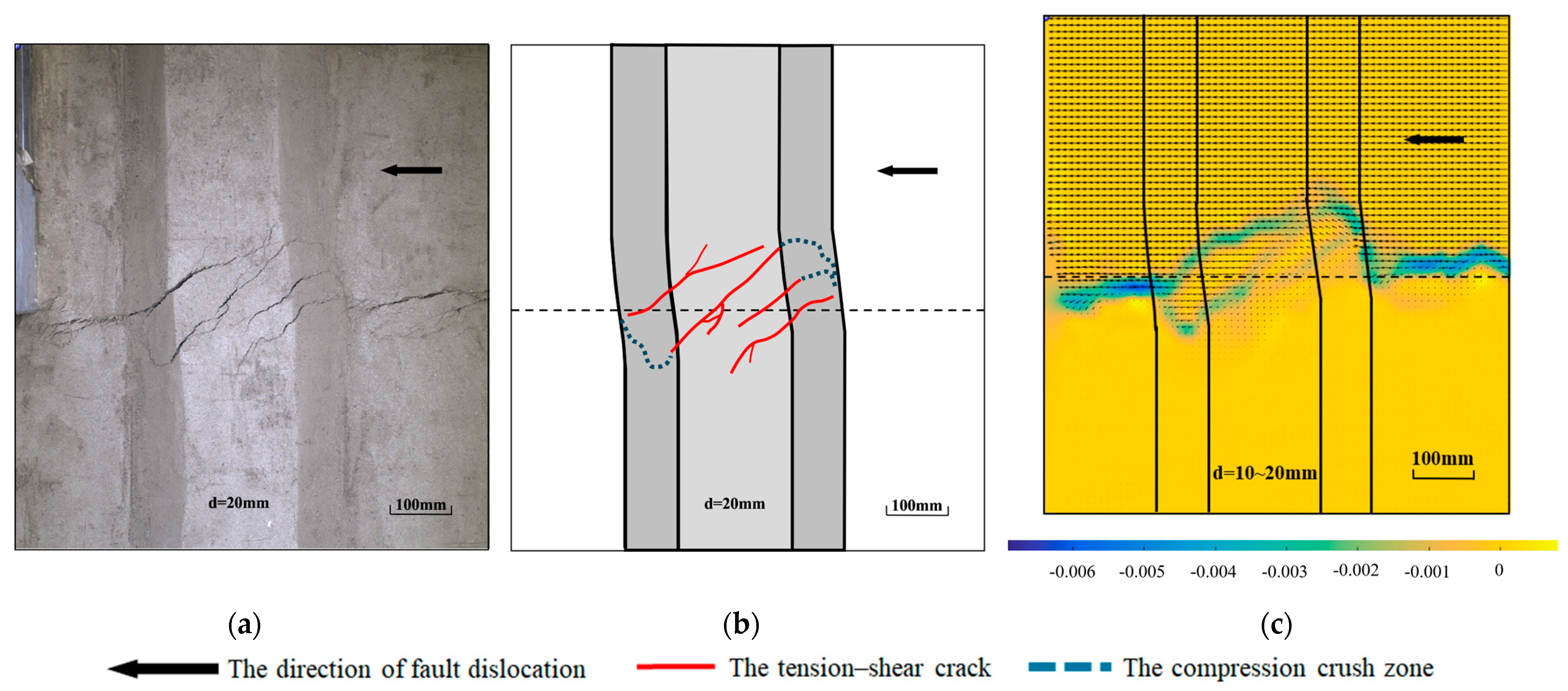 Applsci 14 05102 g011