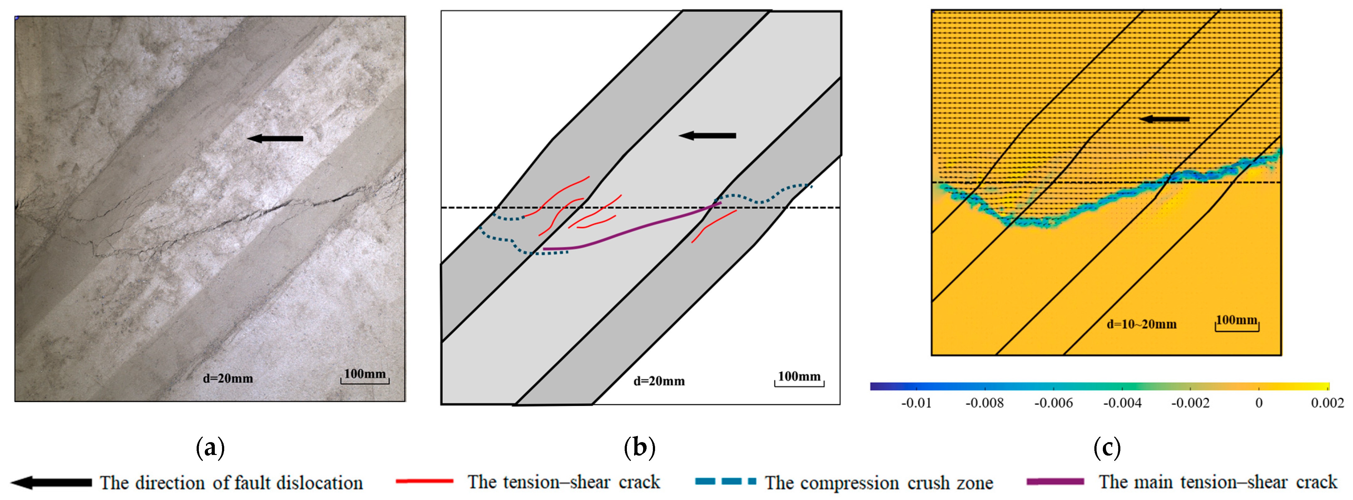 Applsci 14 05102 g013