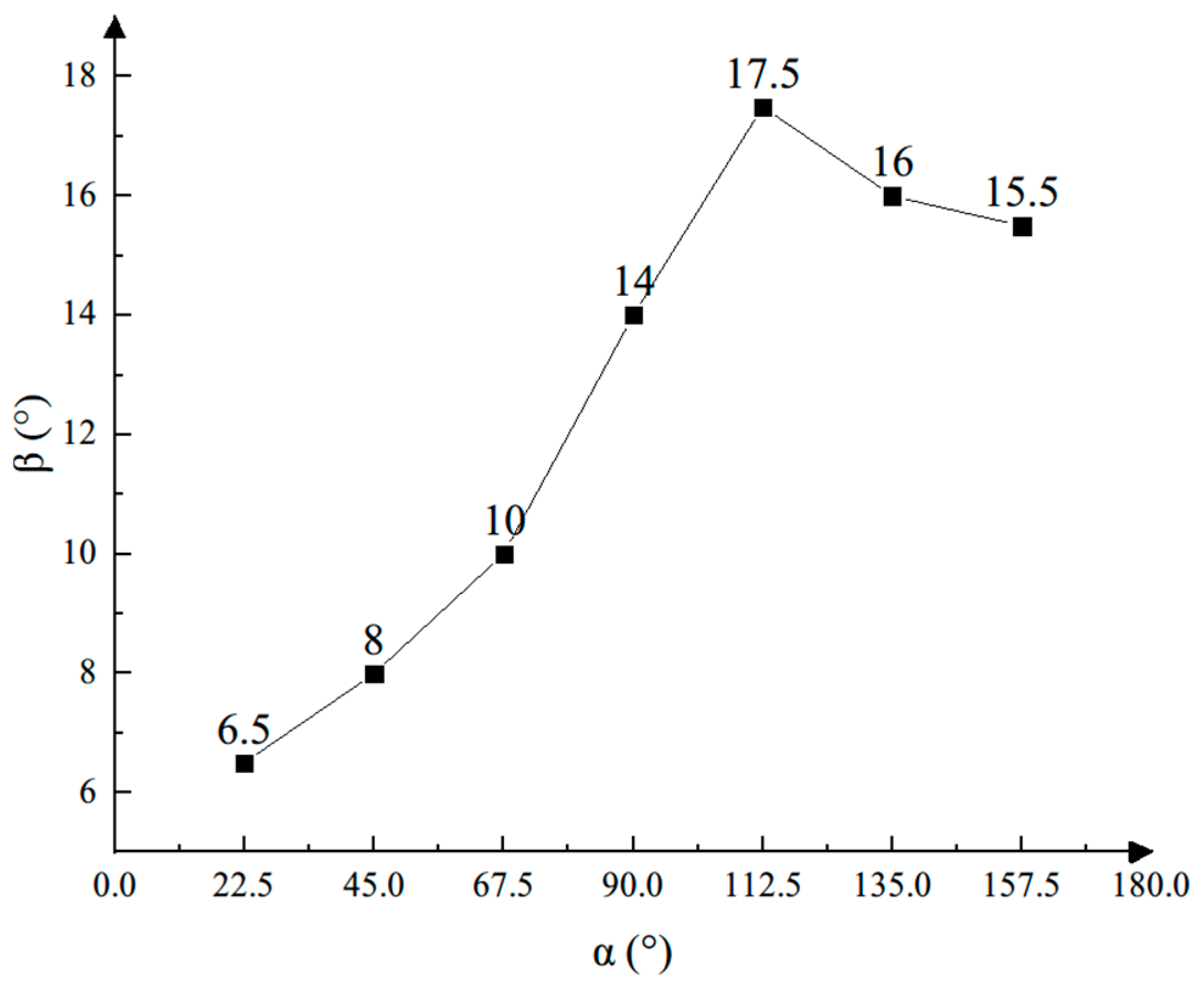 Applsci 14 05102 g022