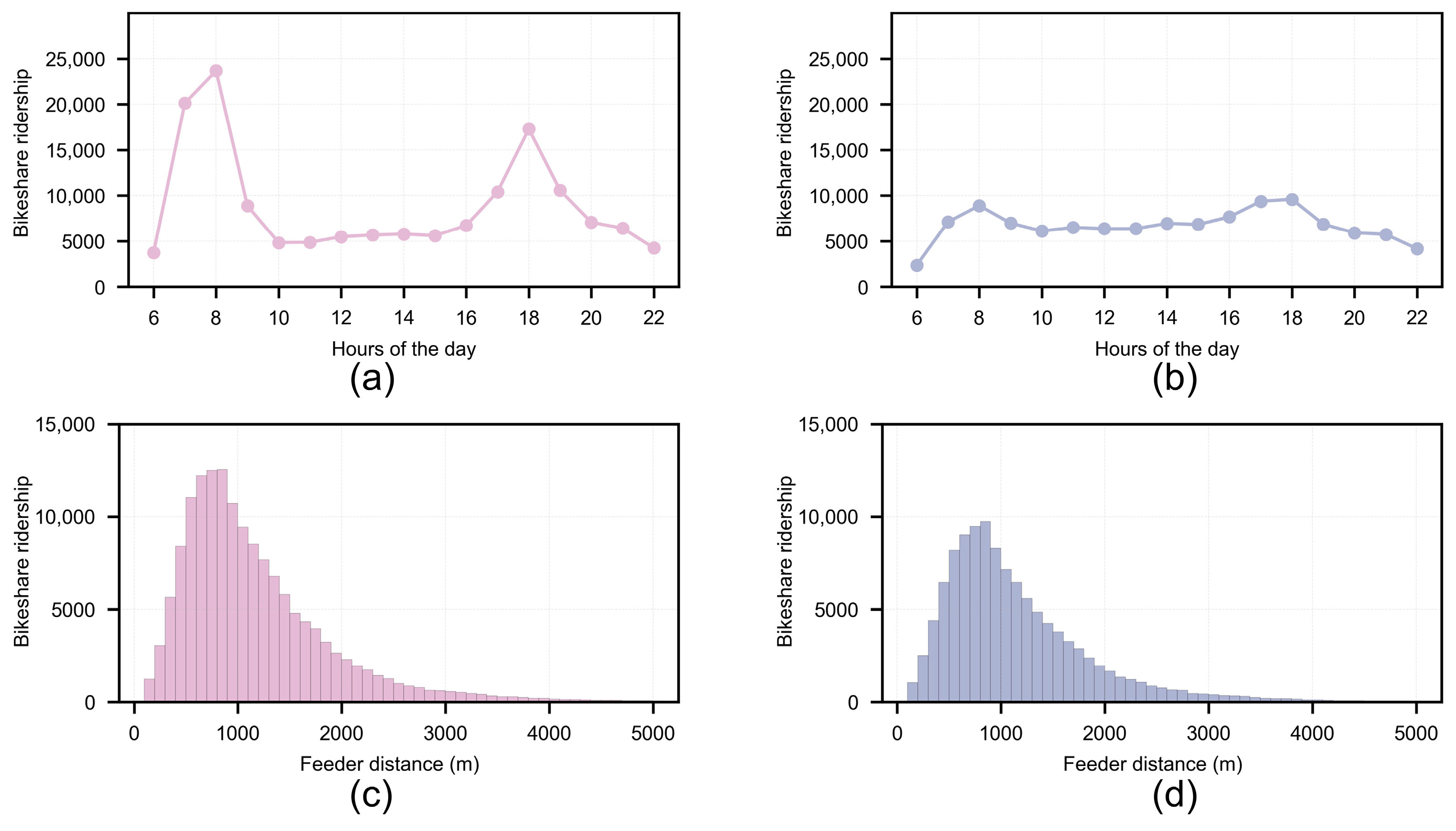 Applsci 14 05107 g004