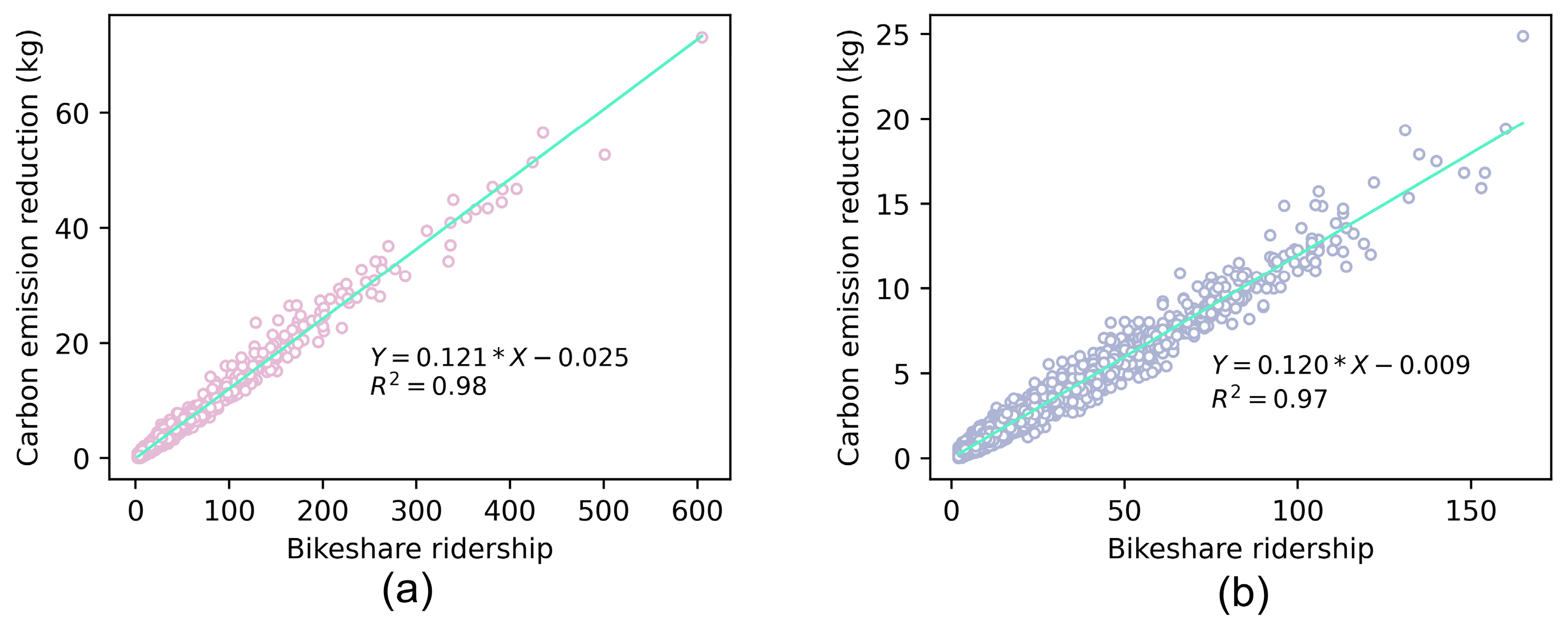Applsci 14 05107 g007