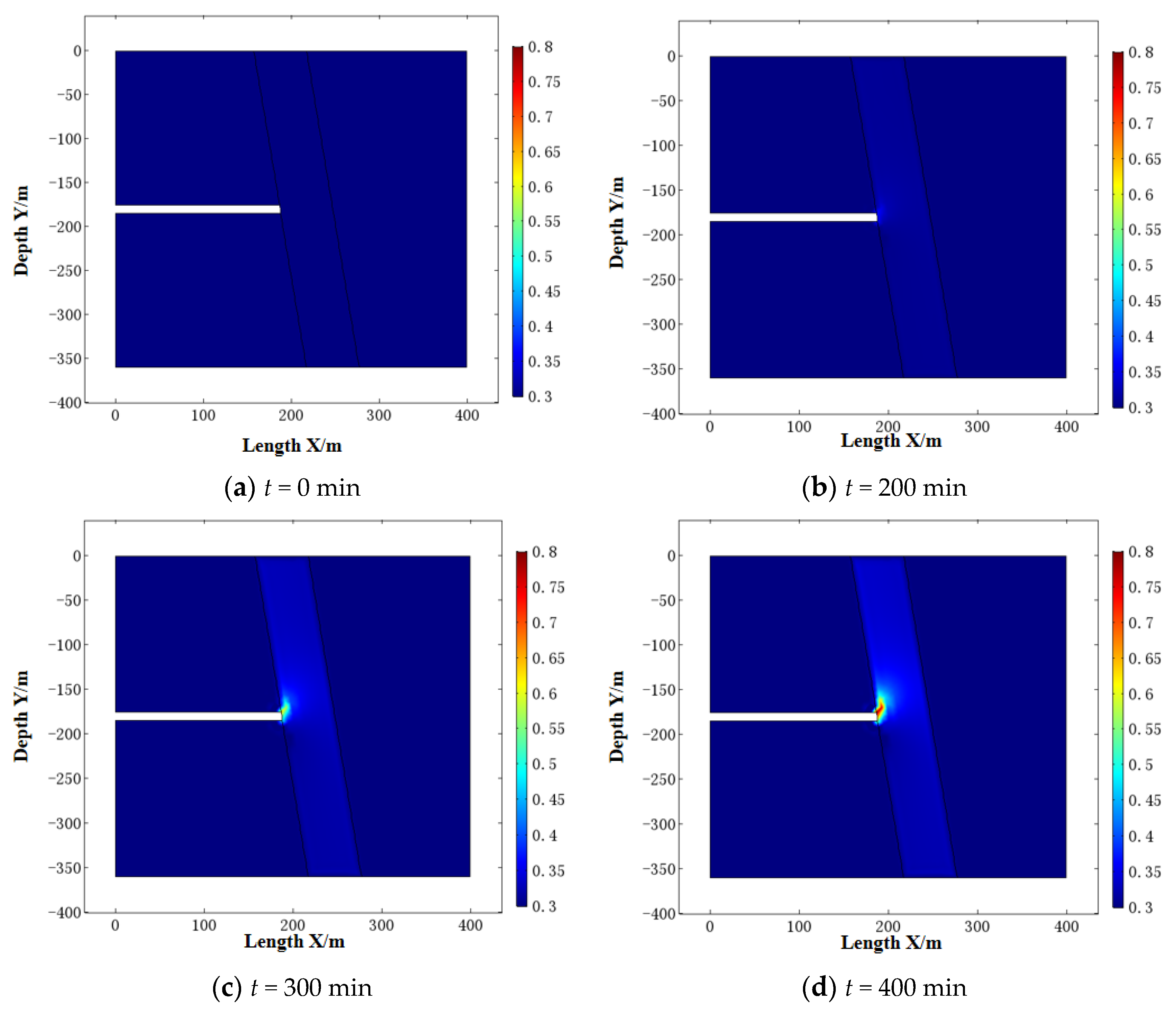Applsci 14 05115 g008a