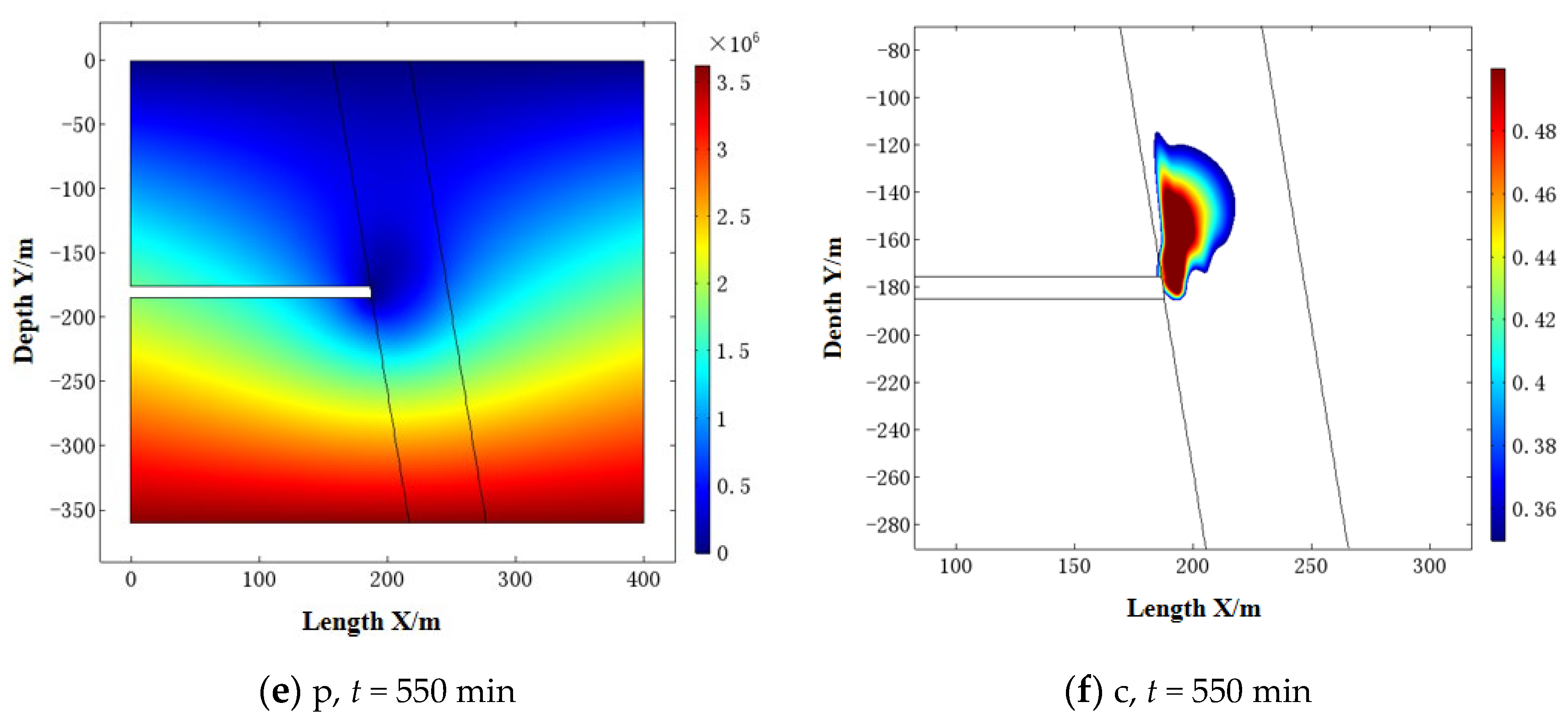 Applsci 14 05115 g009b