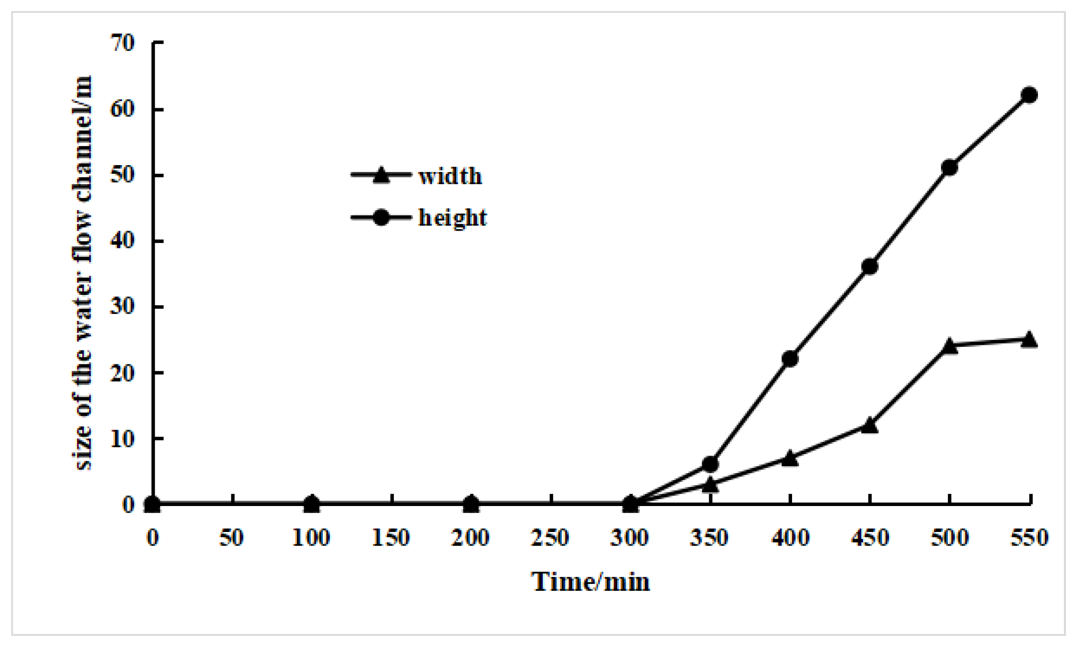 Applsci 14 05115 g011