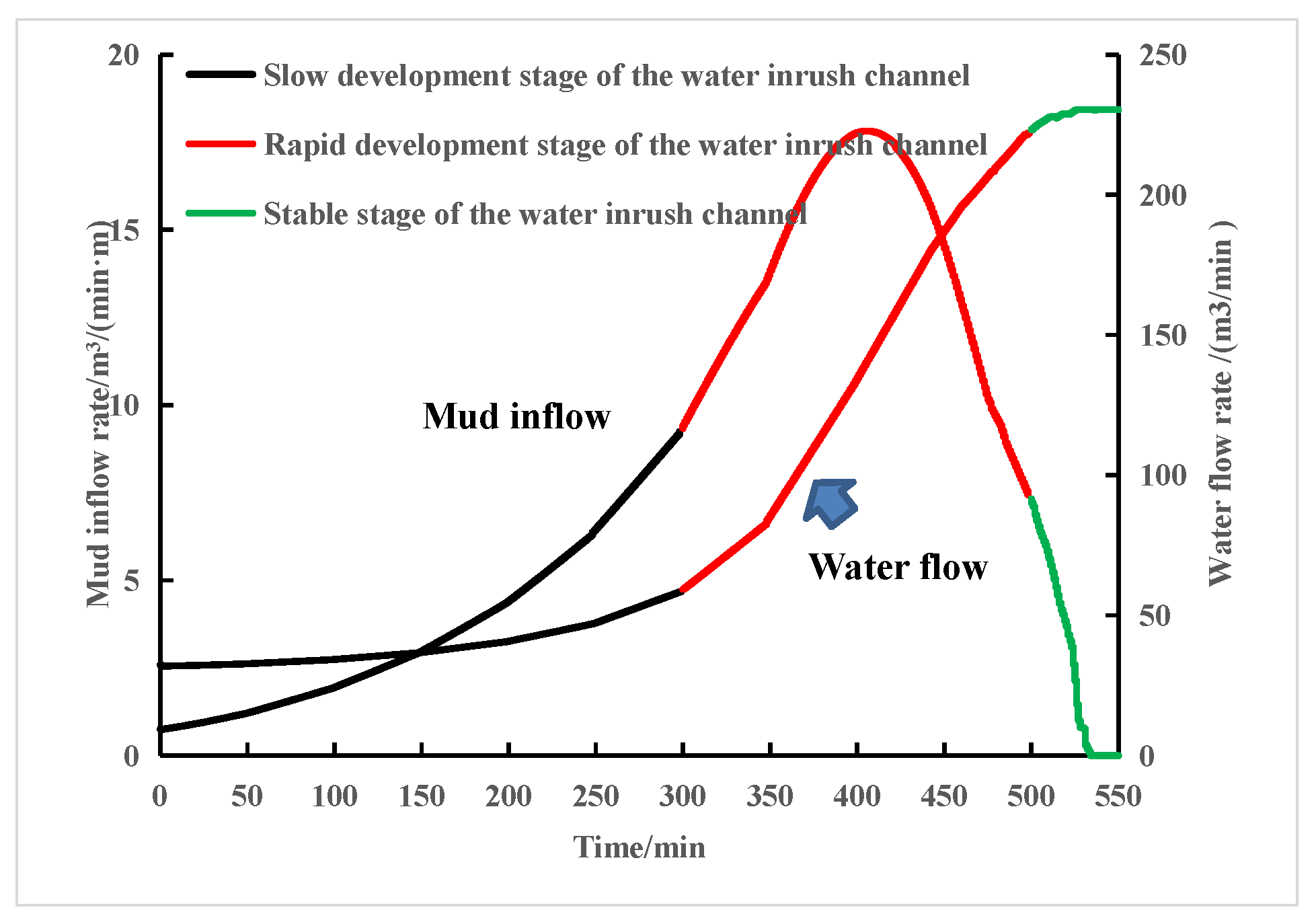 Applsci 14 05115 g012