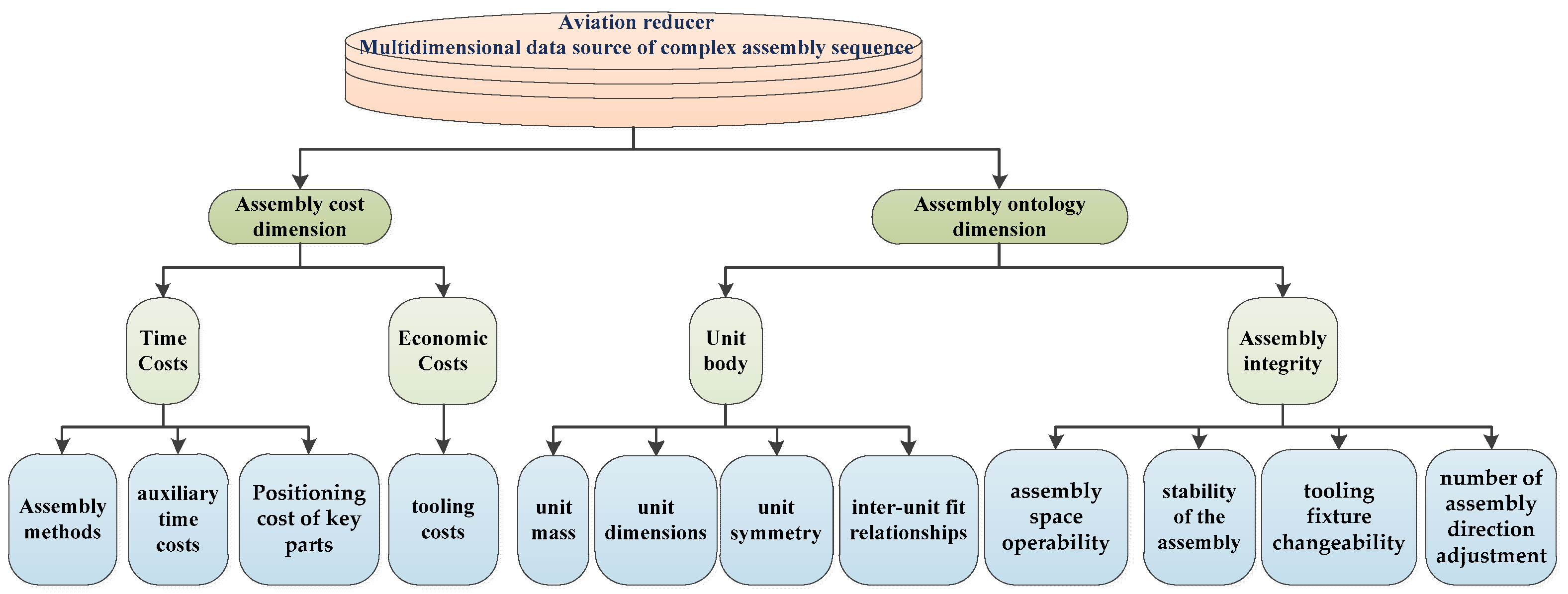 Applsci 14 05116 g001