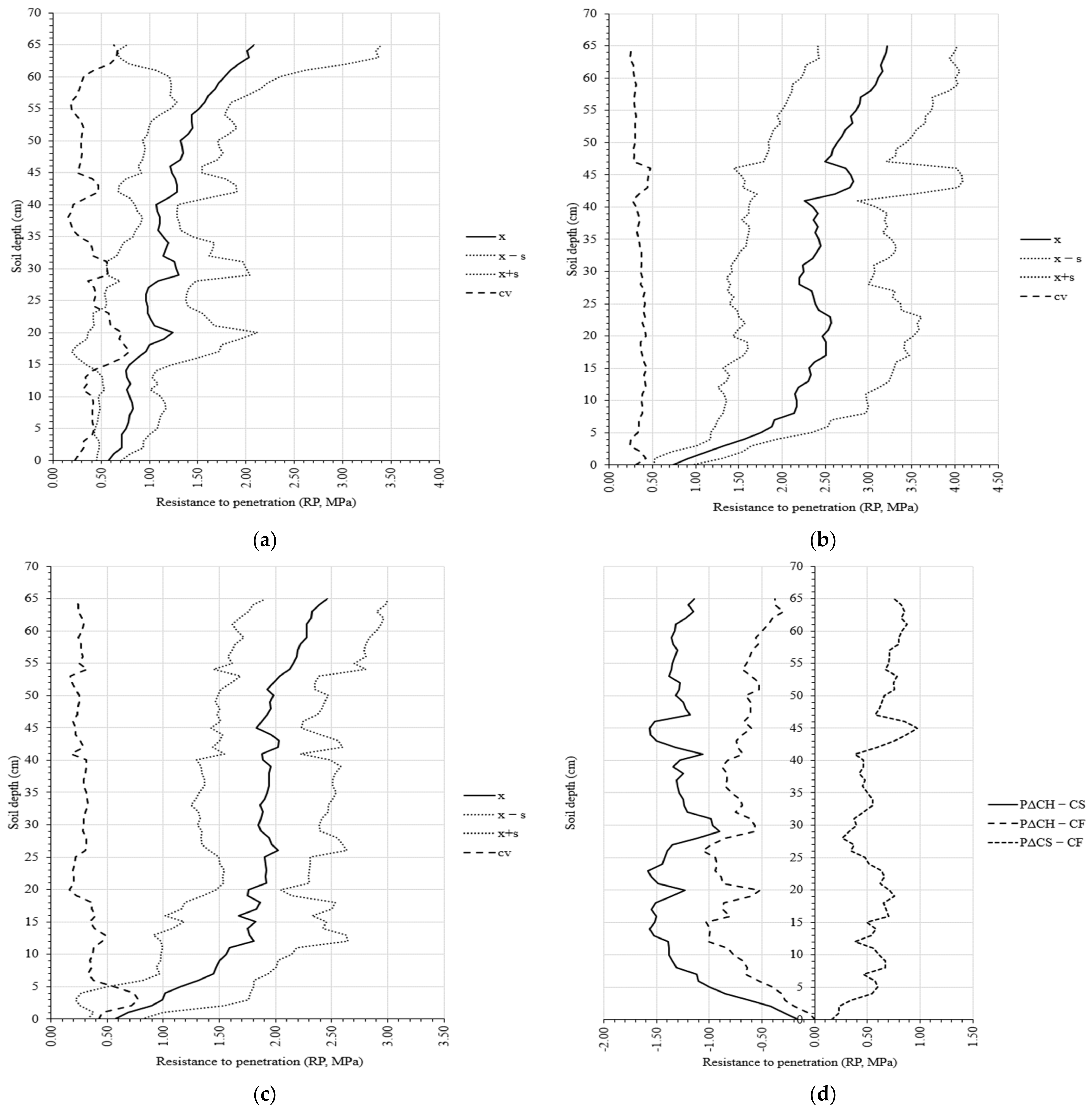 Applsci 14 05117 g003