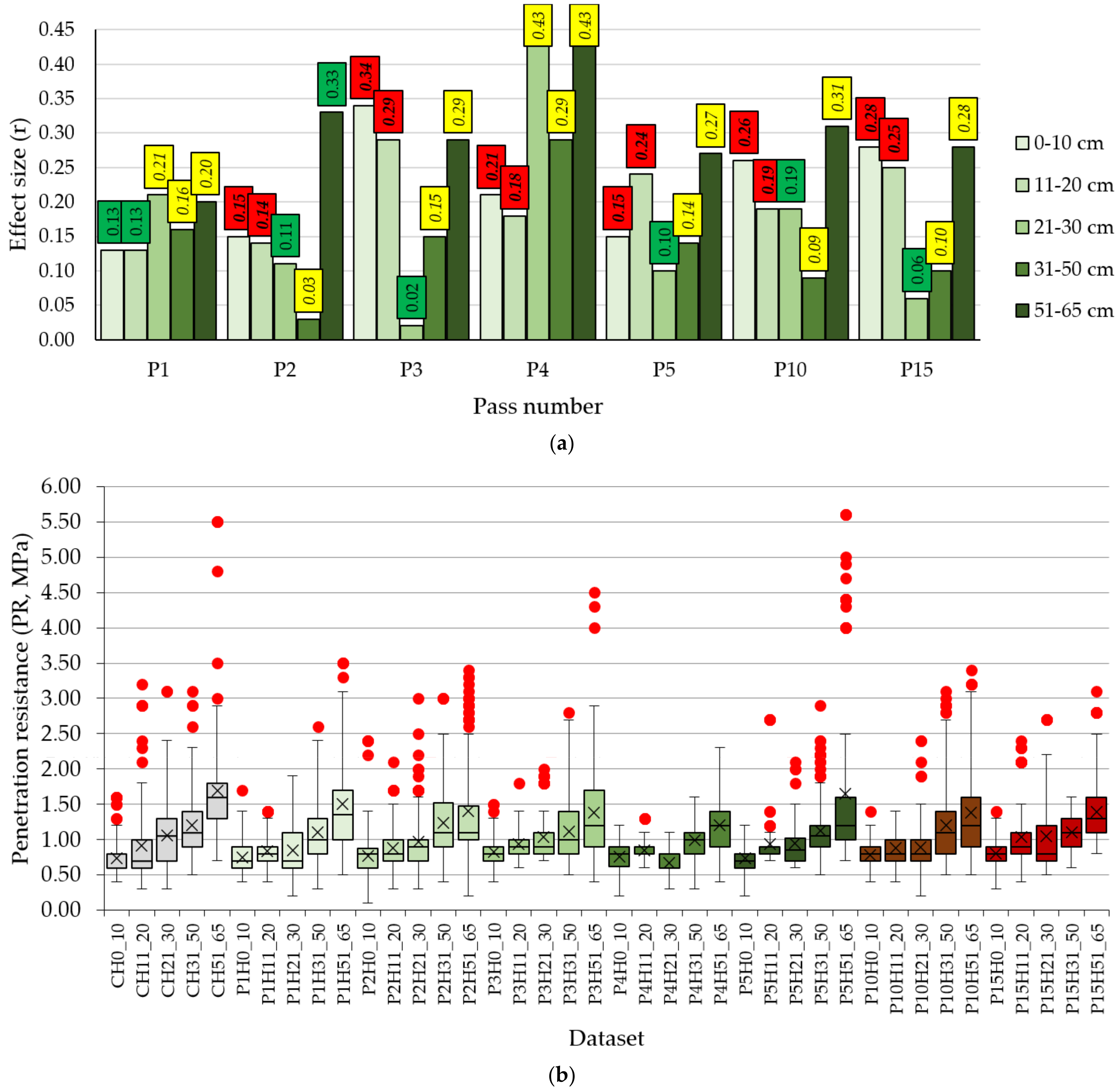 Applsci 14 05117 g005