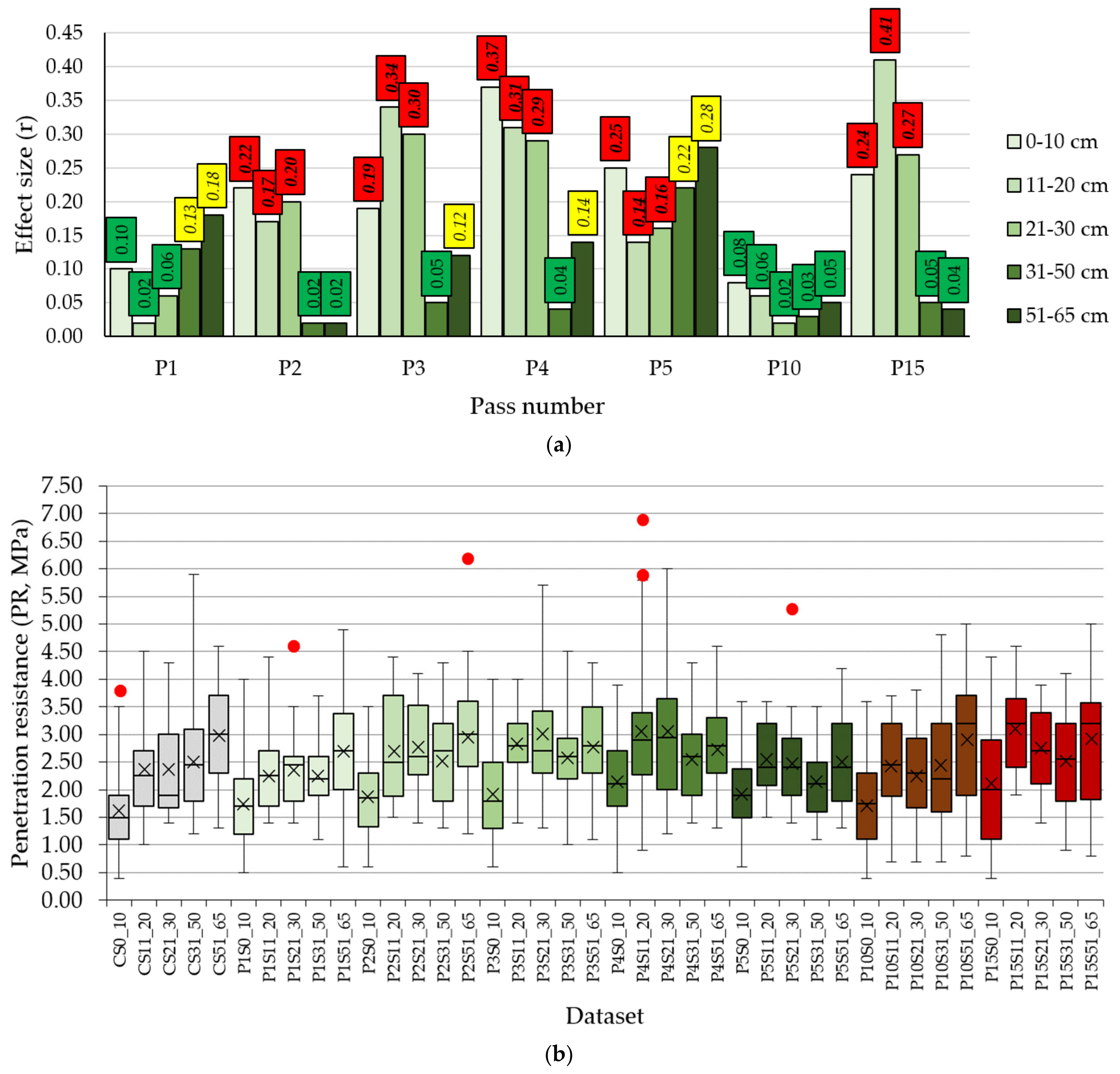 Applsci 14 05117 g006