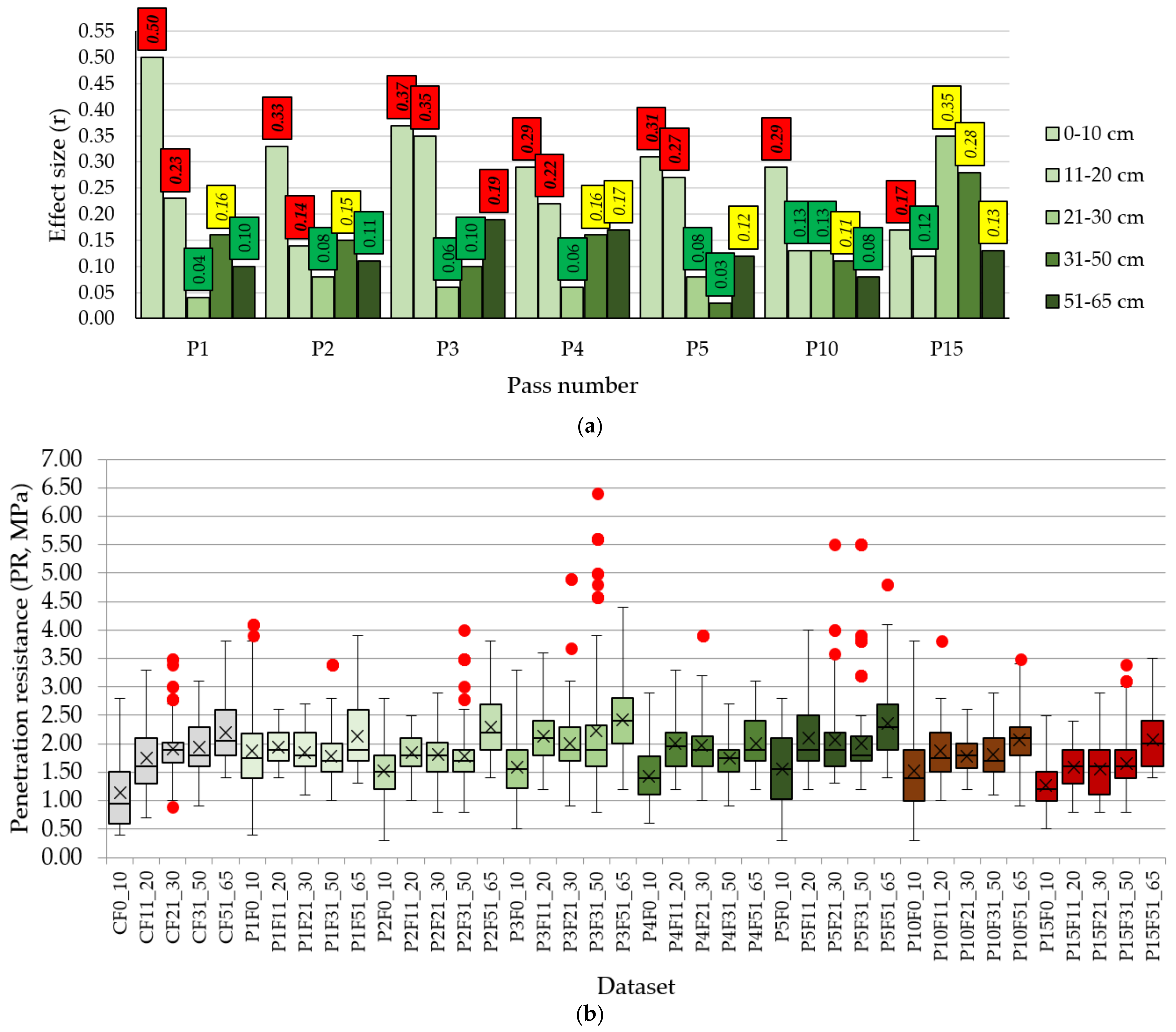 Applsci 14 05117 g007