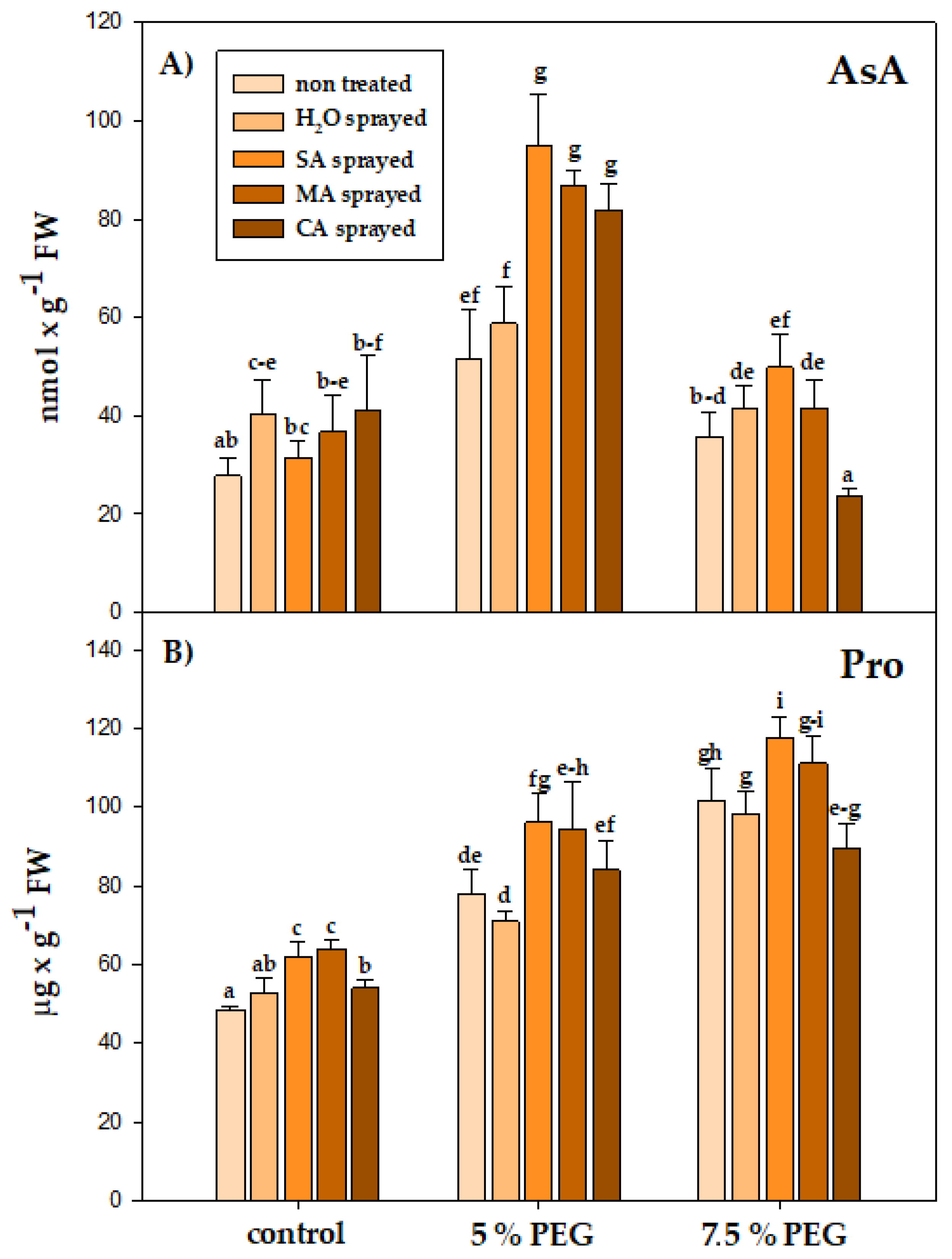 Applsci 14 05119 g002