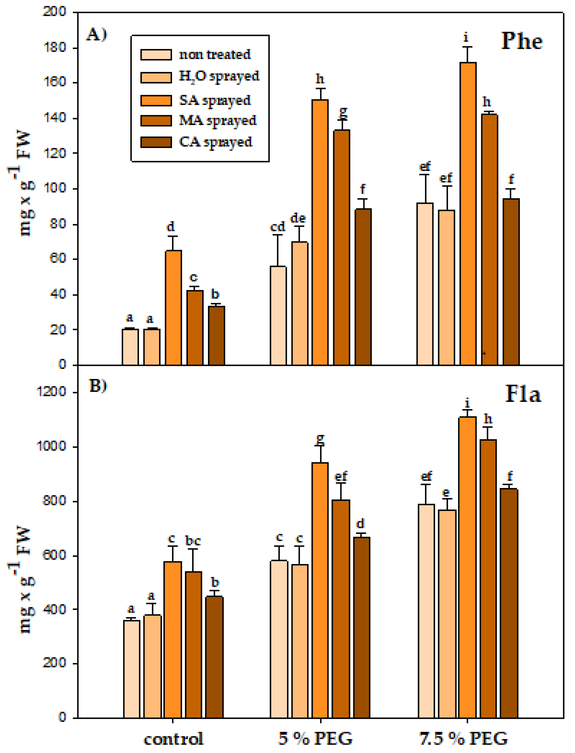 Applsci 14 05119 g003