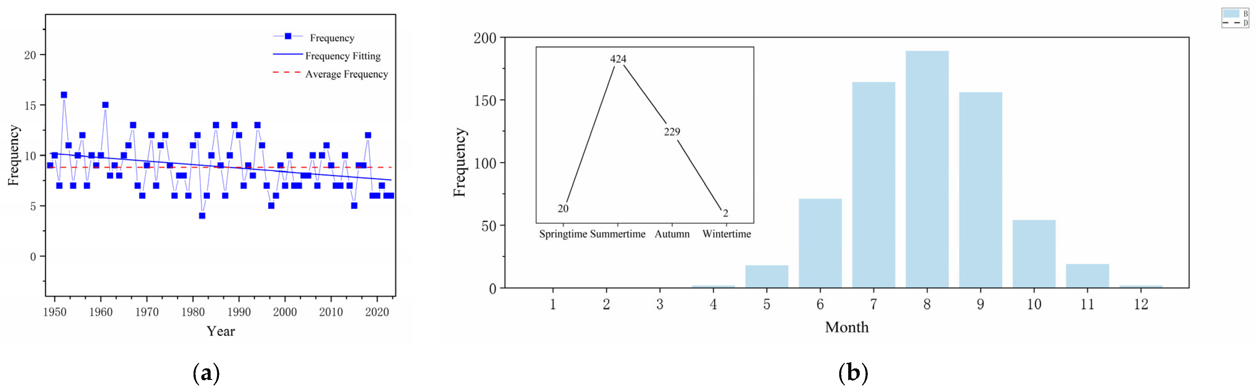 Applsci 14 05126 g004