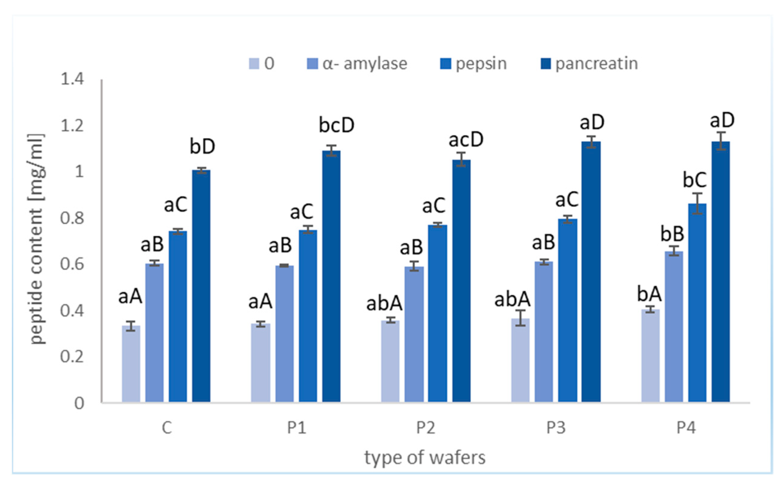 Applsci 14 05129 g004