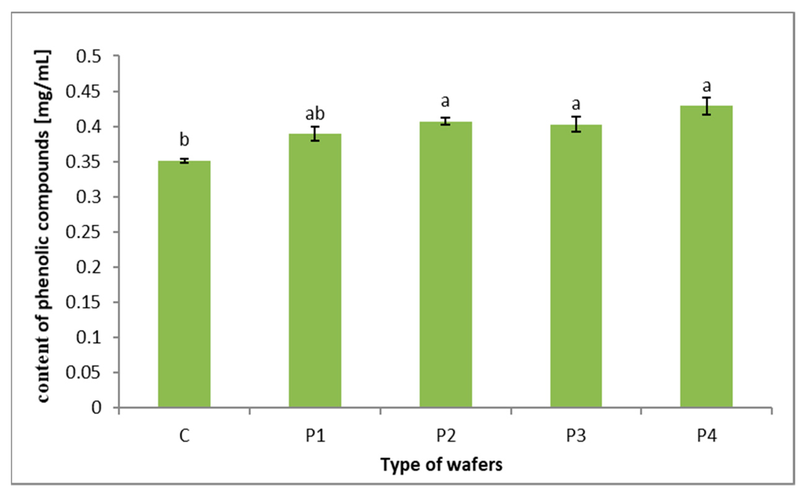 Applsci 14 05129 g005