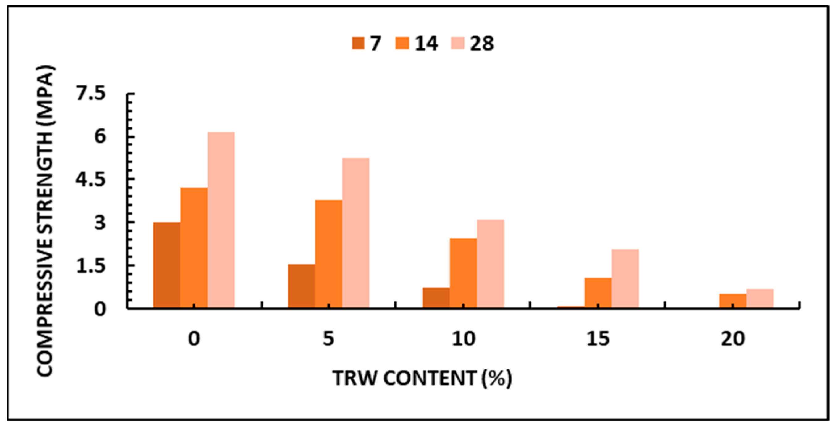 Applsci 14 05131 g004